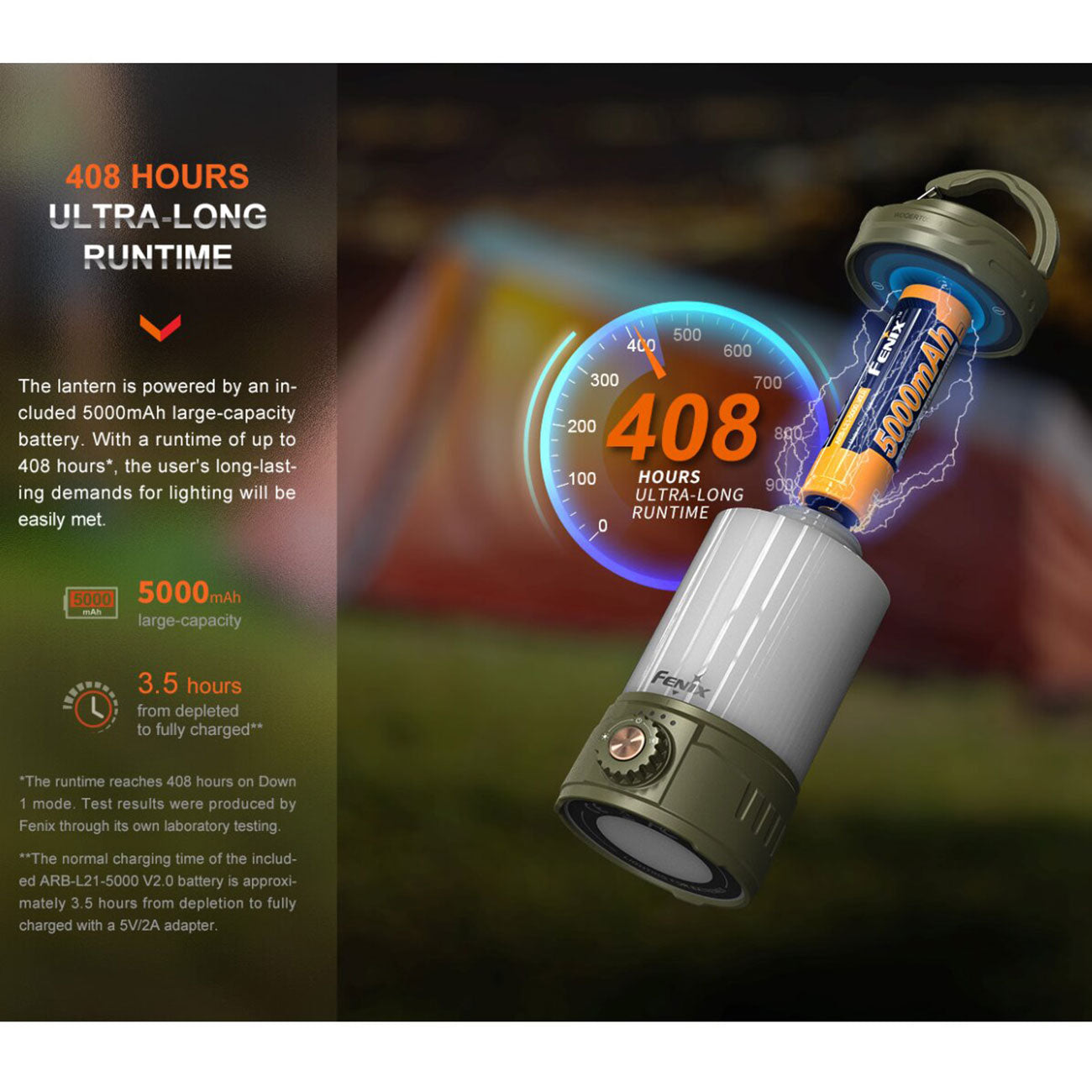 Fenix CL26R Pro – LED Campingleuchte mit 650 Lumen, Powerbank, USB-C – Akku und Energieversorgung