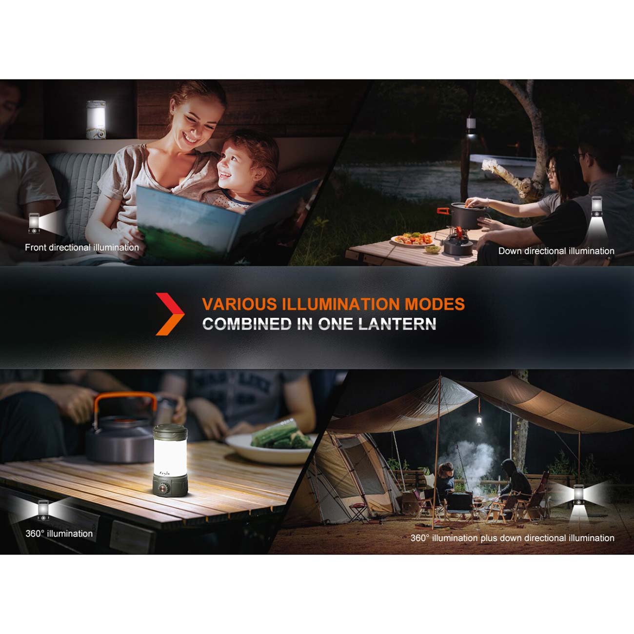 Fenix CL26R Pro – LED Campingleuchte mit 650 Lumen, Powerbank, USB-C – LEDs und Reflektor / USB-C Ladeanschluss