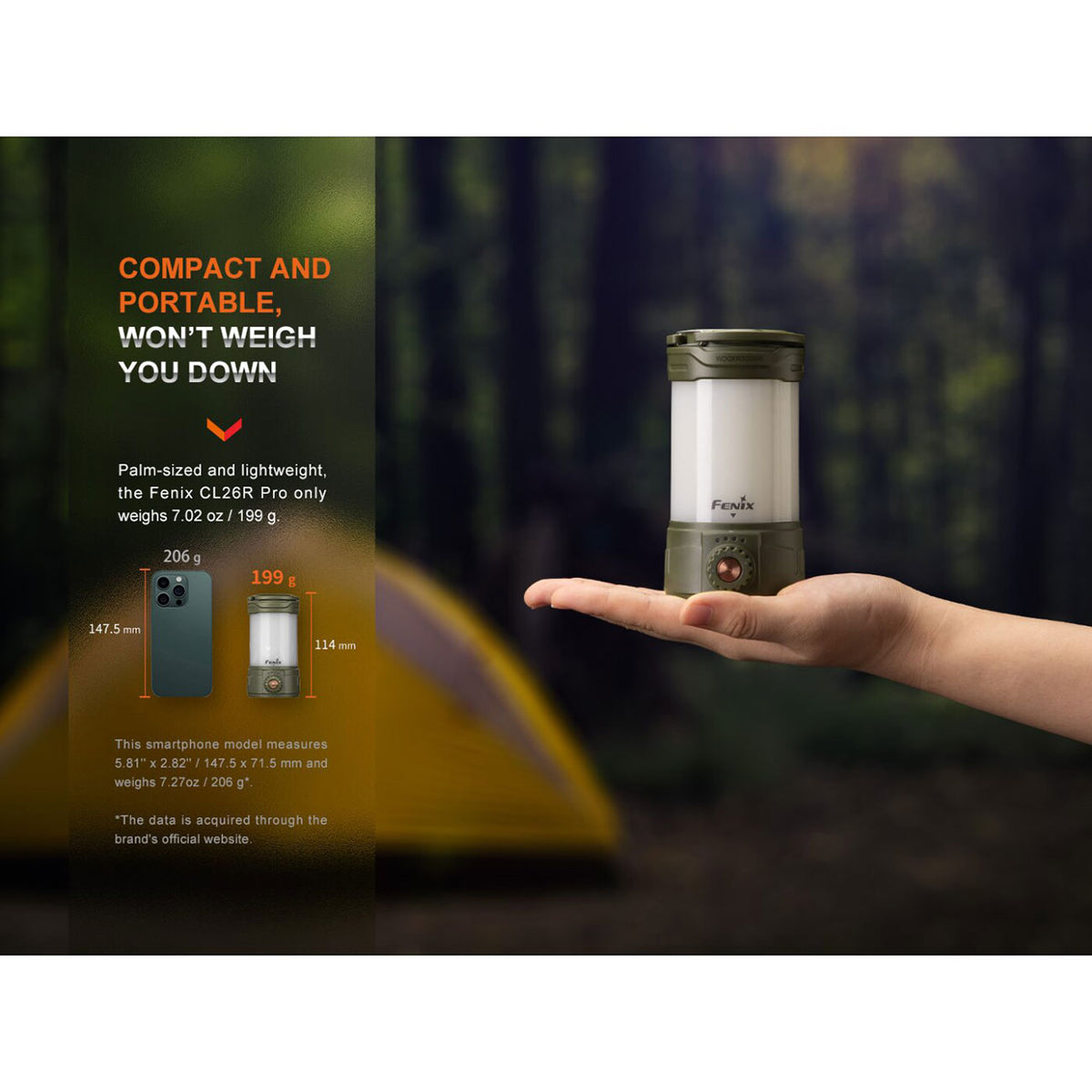 Fenix CL26R Pro – LED Campingleuchte mit 650 Lumen, Powerbank, USB-C, Farbe oliv – LEDs und Reflektor / USB-C Ladeanschluss