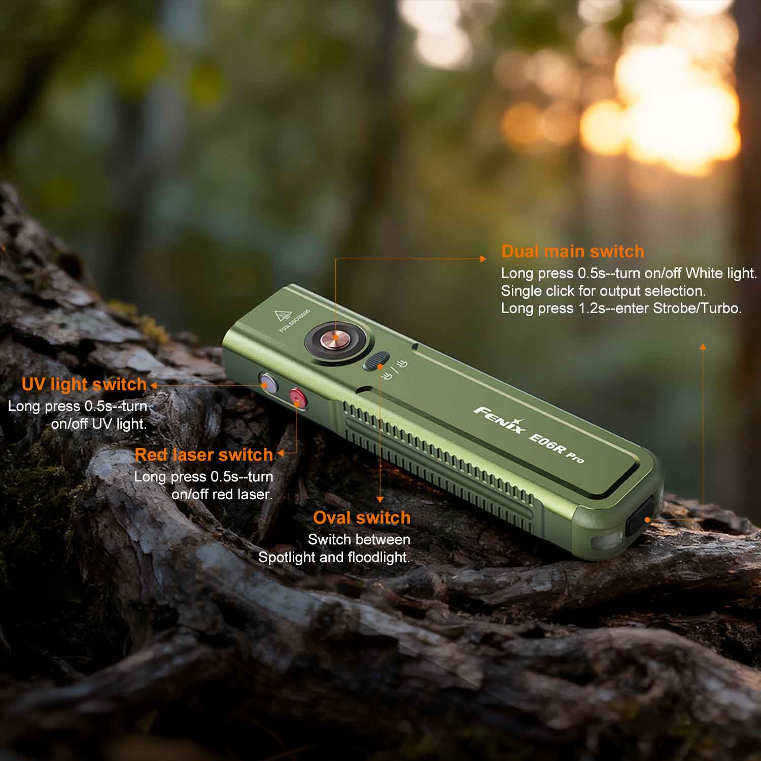 Fenix E06R Pro – Flache EDC-Taschenlampe mit UV-Licht & Laser 1600 Lumen USB-C – Detailansicht