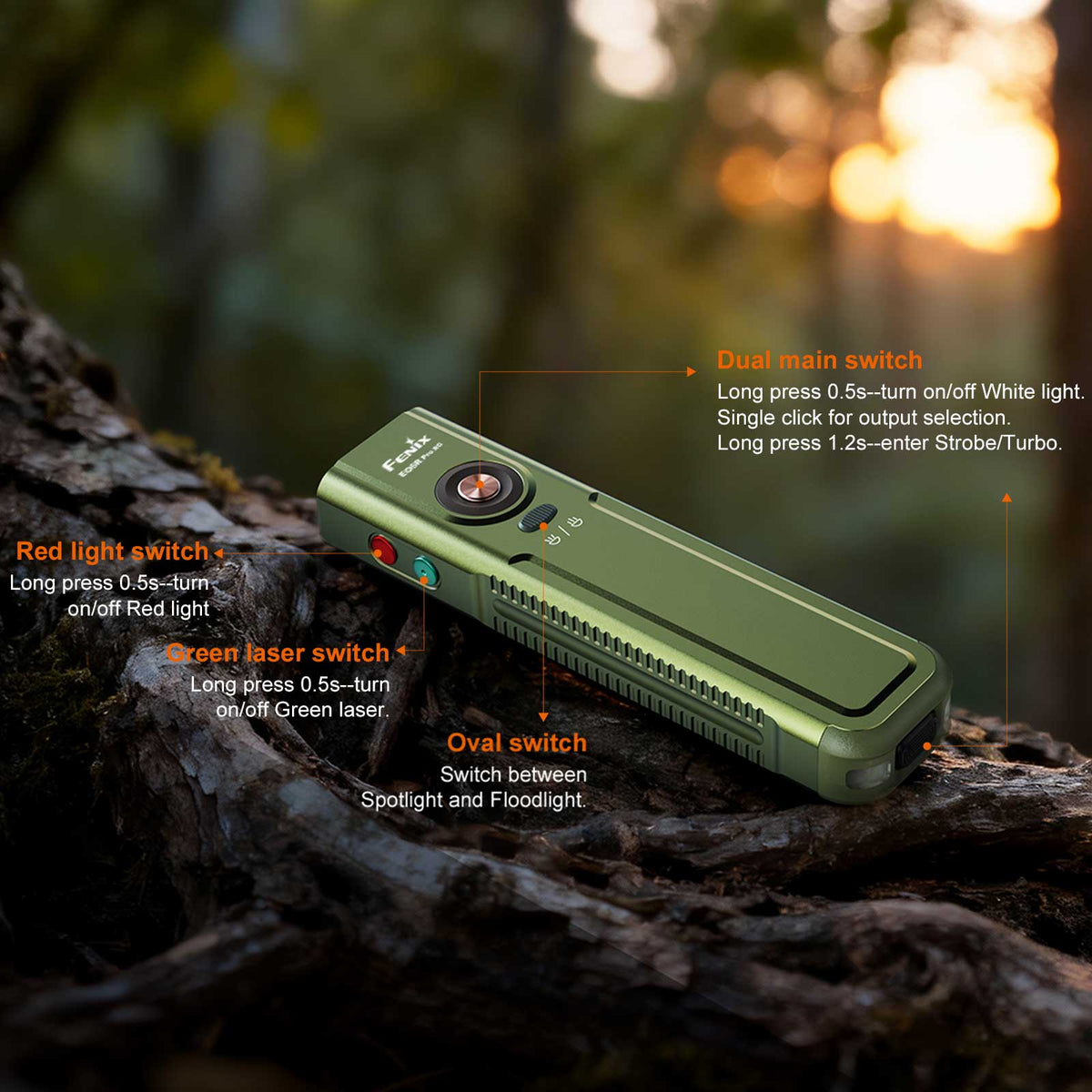 Fenix E06R Pro RG – Taschenlampe mit Rotlicht und grünem Laser, 1600 lm, USB-C – Bedienung und Schalter
