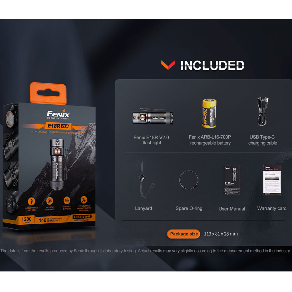Fenix E18R V2.0 – kompakte EDC Taschenlampe mit 1200 lm, Akku, USB-C, Magnetfuß – Lieferumfang und Verpackung