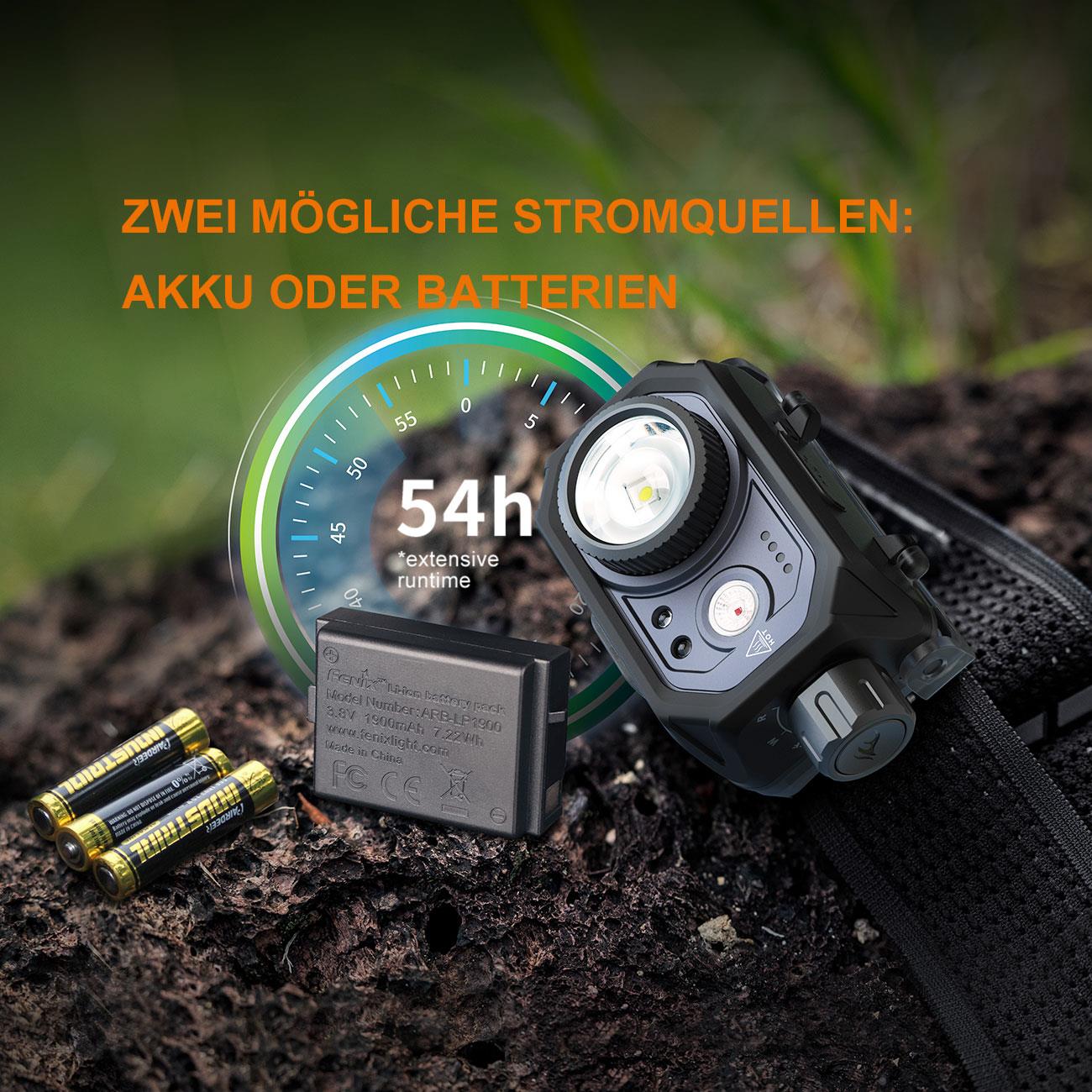 Fenix HL45R fokussierbare LED Stirnlampe 1000 Lumen Rotlicht USB-C wiederaufladbar – Detailansicht