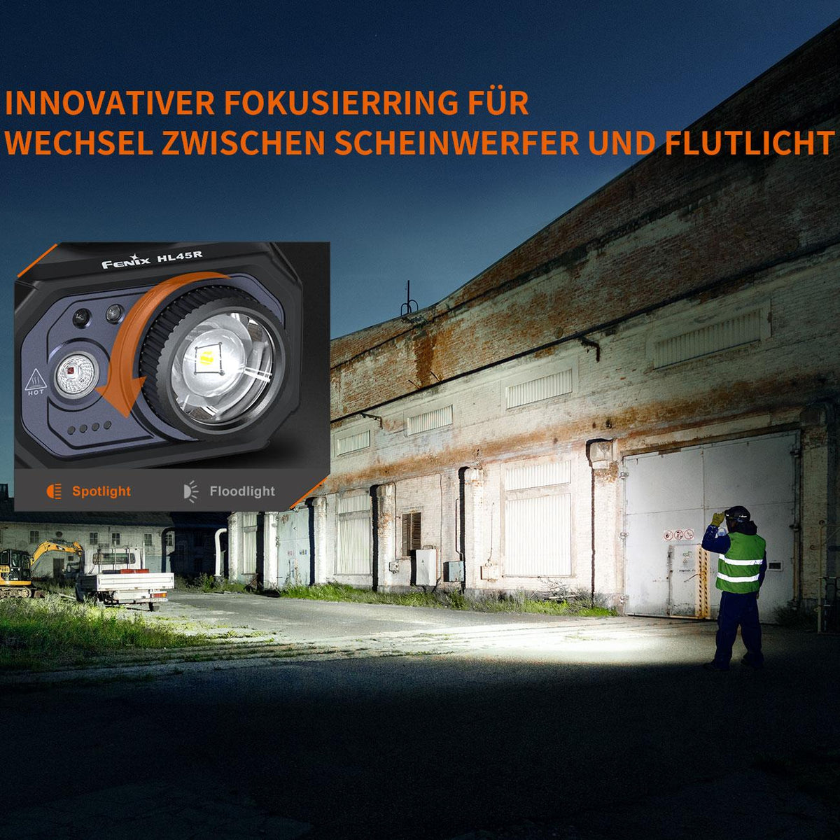 Fenix HL45R fokussierbare LED Stirnlampe 1000 Lumen Rotlicht USB-C wiederaufladbar – Detailansicht
