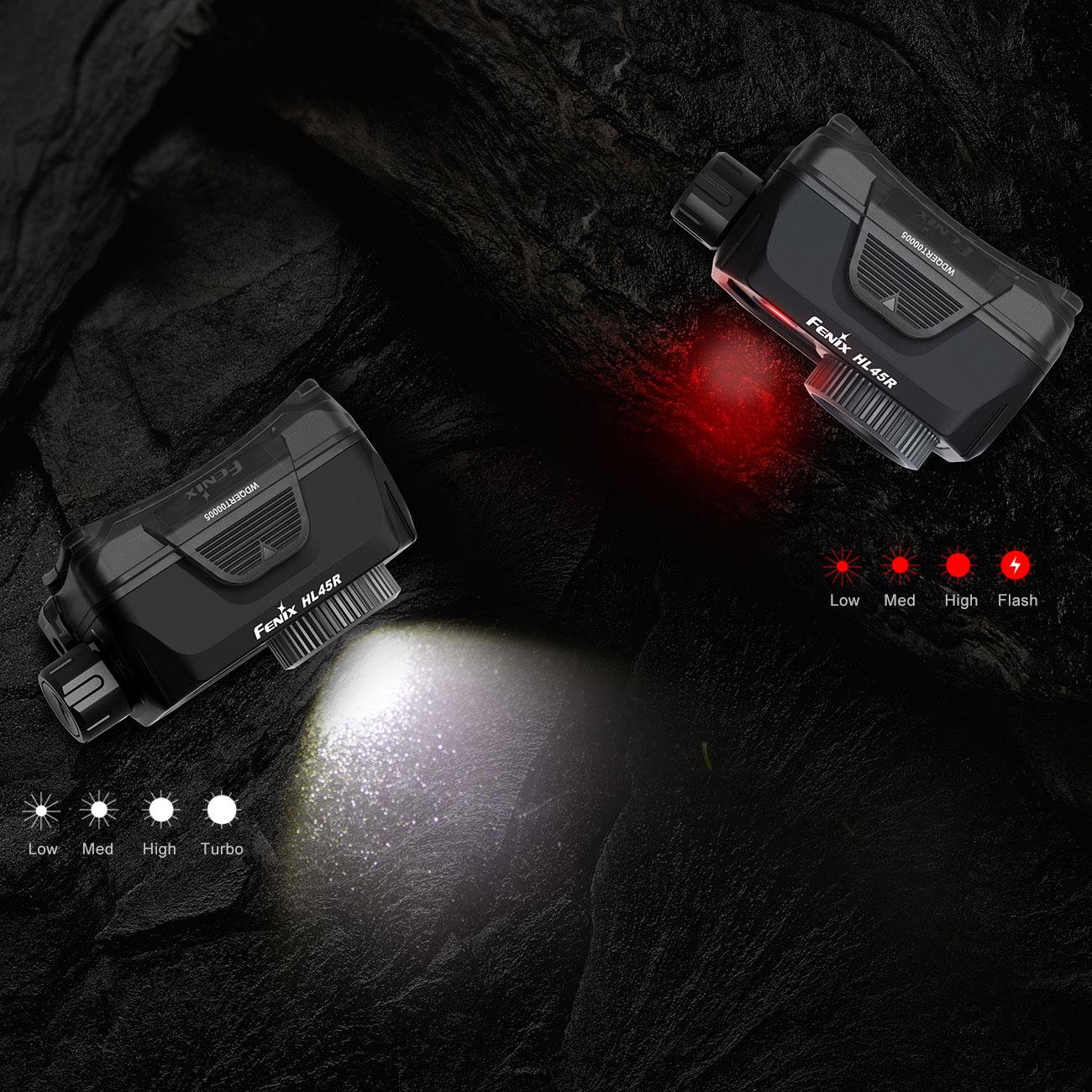 Fenix HL45R fokussierbare LED Stirnlampe 1000 Lumen Rotlicht USB-C wiederaufladbar – Detailansicht
