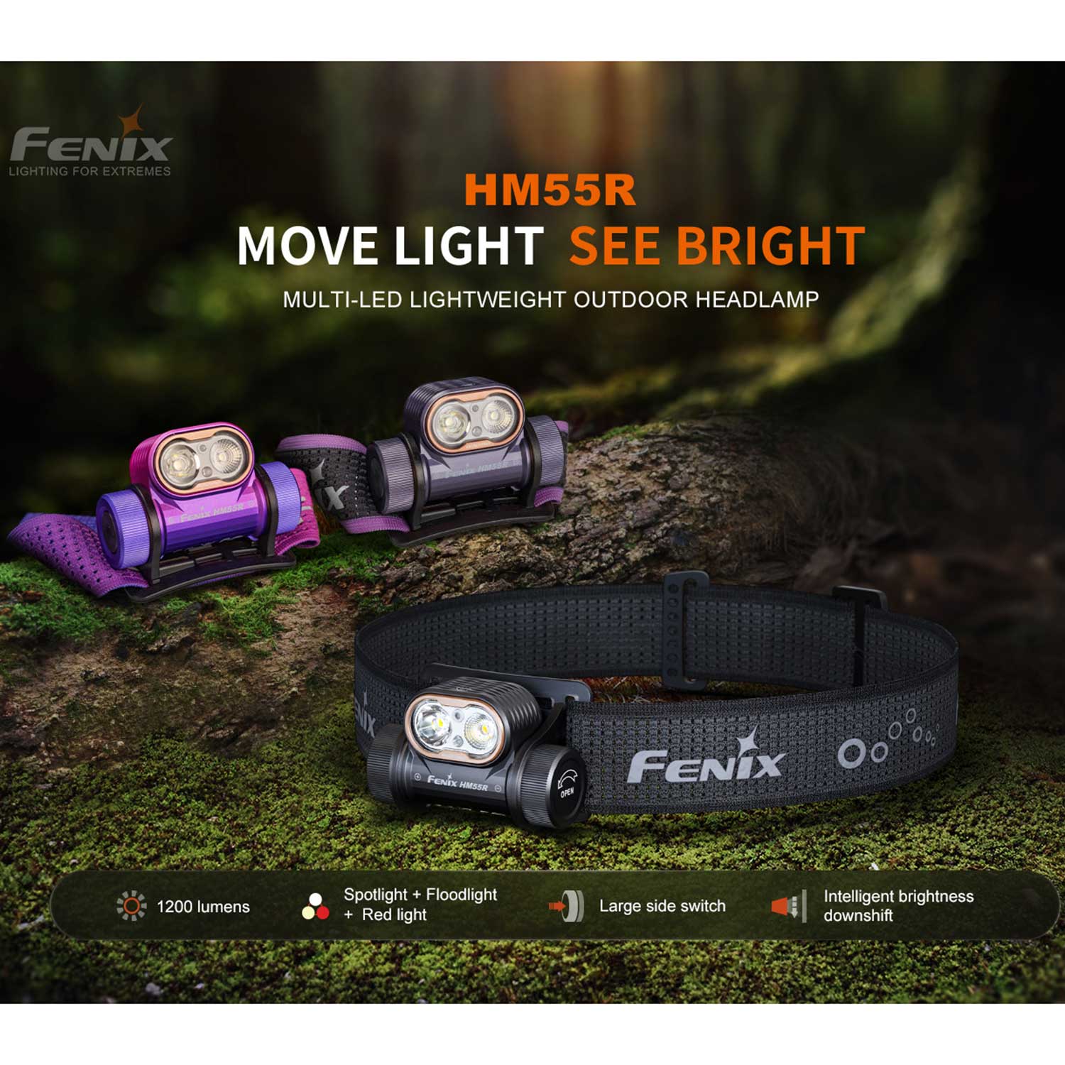 Fenix HM55R – LED Stirnlampe 1200 Lumen mit Spot-, Flut- & Rotlicht, Akku & USB-C – Detailansicht
