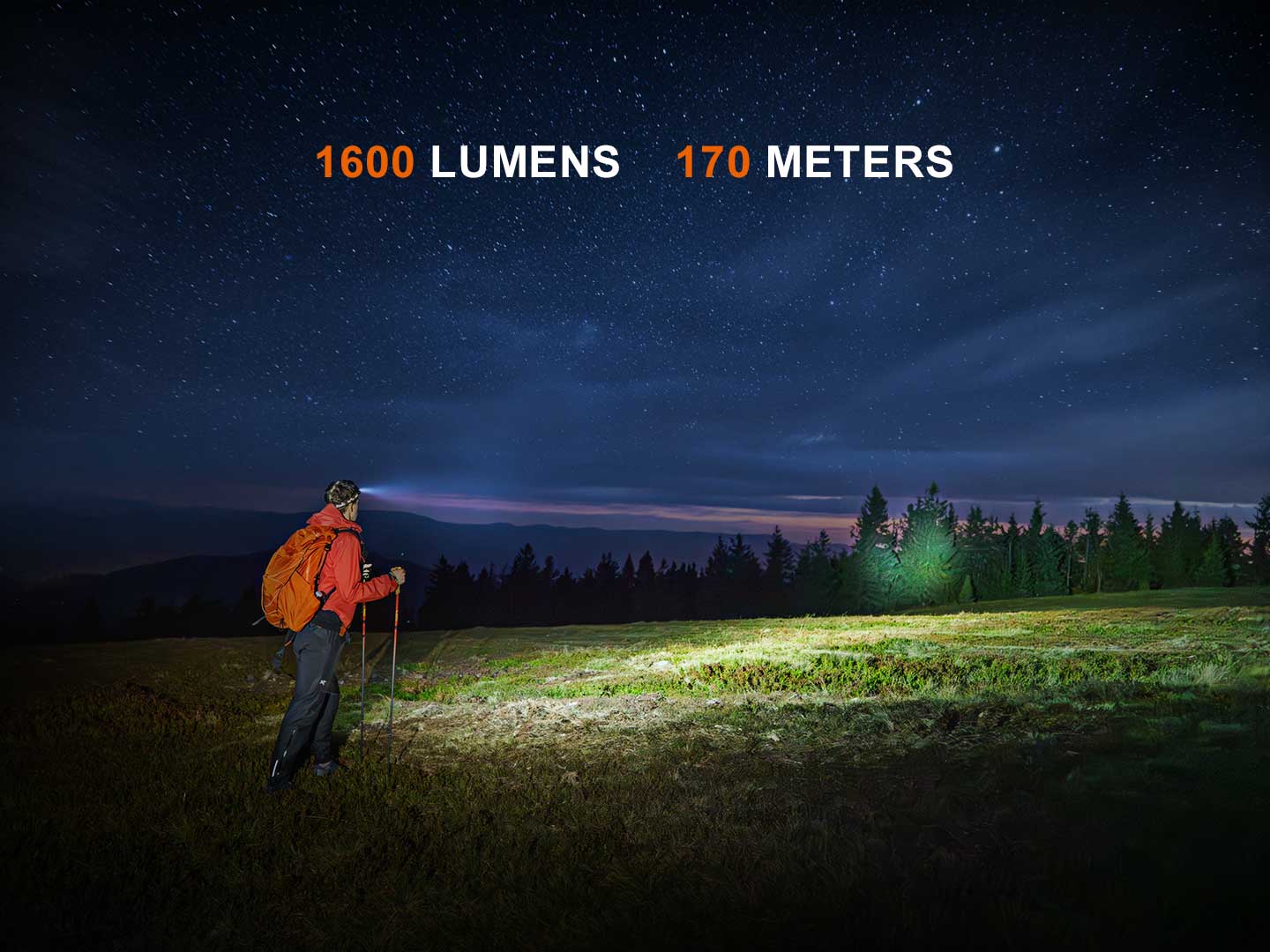 Fenix HM60R V2.0 – Stirnlampe mit Rotlicht, Spot- & Flutlicht, 1600 Lumen, USB-C – Detailansicht