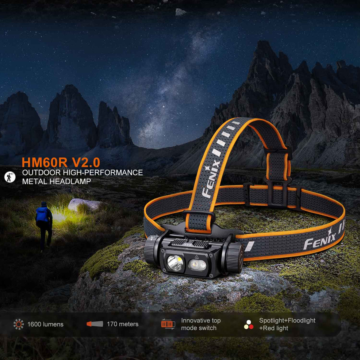 Fenix HM60R V2.0 – Stirnlampe mit Rotlicht, Spot- & Flutlicht, 1600 Lumen, USB-C