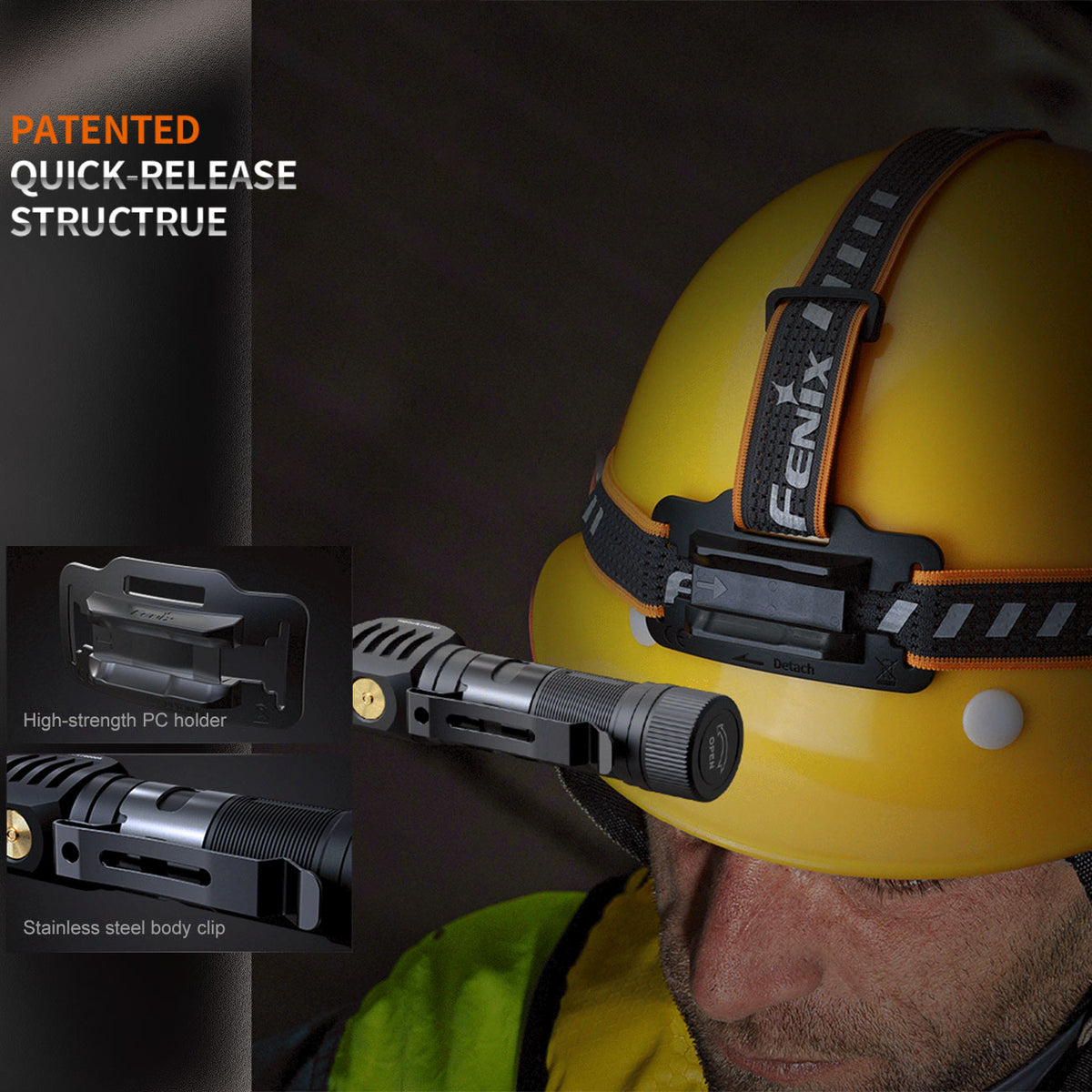 Fenix HM61R V2.0 LED Stirnlampe mit Akku & Rotlicht – Detailansicht