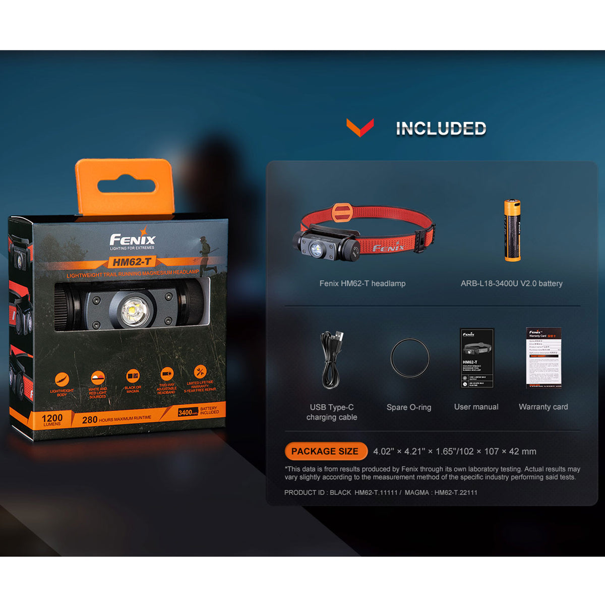 Fenix HM62-T – LED-Stirnlampe mit Rotlicht, 1200 lm, USB-C Akku und Notfallpfeife – Lieferumfang und Zubehör / Stirnlampe im Detail