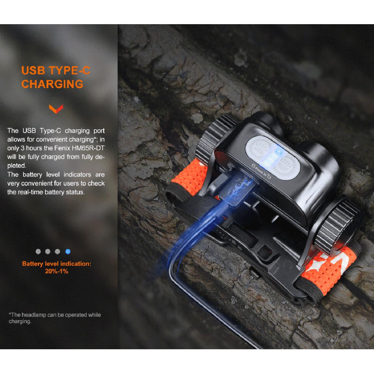 Fenix HM65R-DT LED Stirnlampe 1300 Lumen, Spotlicht, Flutlicht, USB-C – Detailansicht