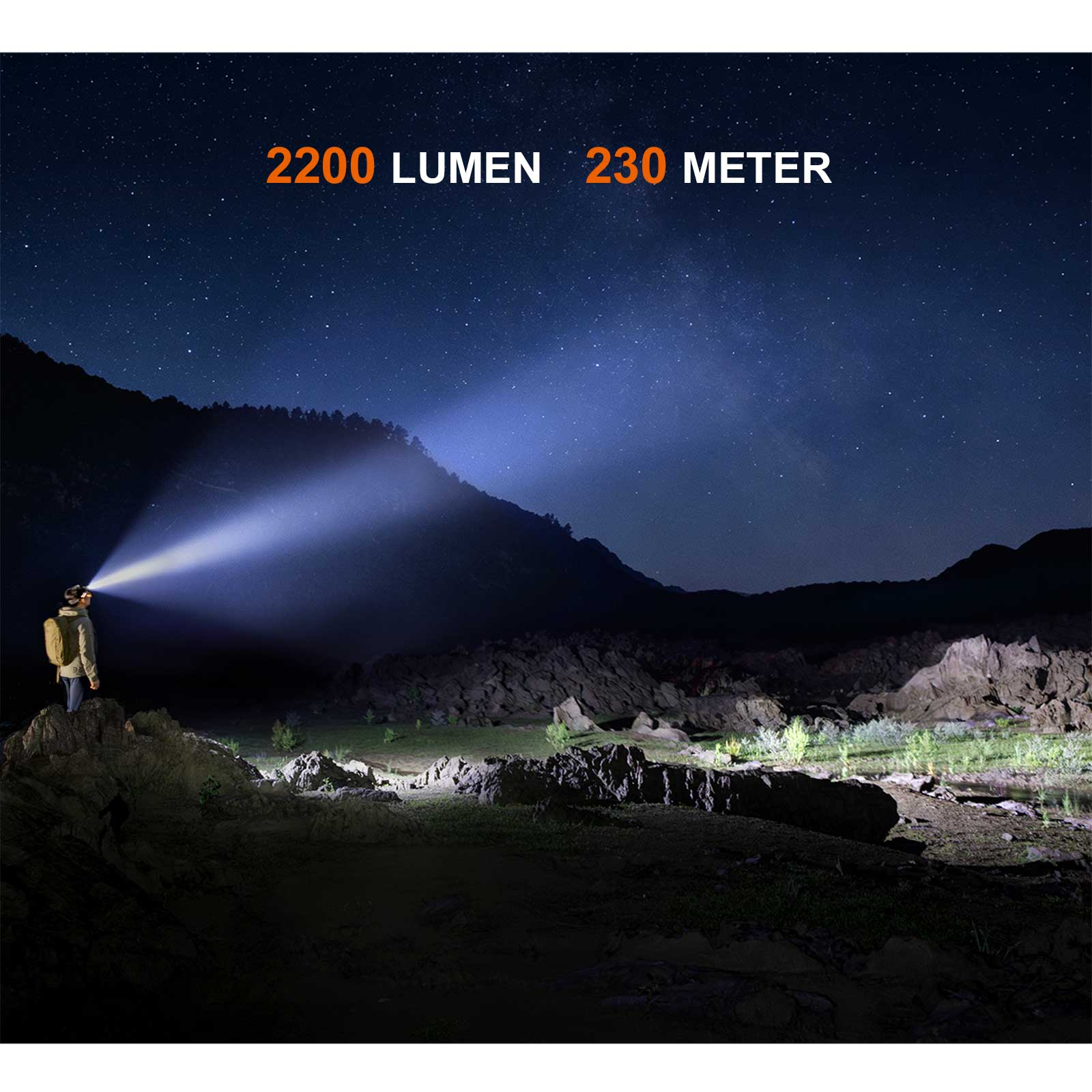 Fenix HM65R V2.0 – Stirnlampe – Leuchtweite