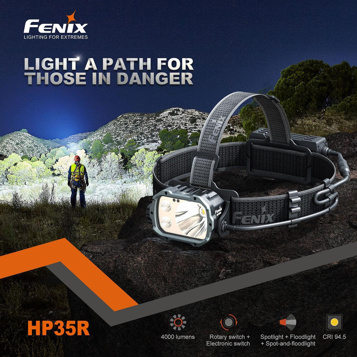 Fenix HP35R – Stirnlampe mit Spot- & Flutlicht, 4000 lm, 10.000 mAh Akku, USB-C – Kopfband und Tragesystem, Lichtbild und Leuchtleistung – Detailansicht 2