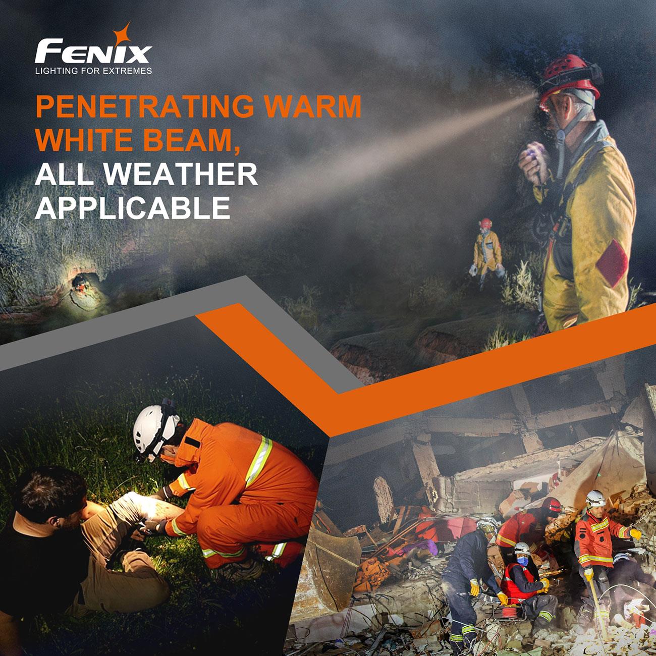 Fenix HP35R – Stirnlampe mit Spot- & Flutlicht, 4000 lm, 10.000 mAh Akku, USB-C – Kopfband und Tragesystem – Detailansicht 5