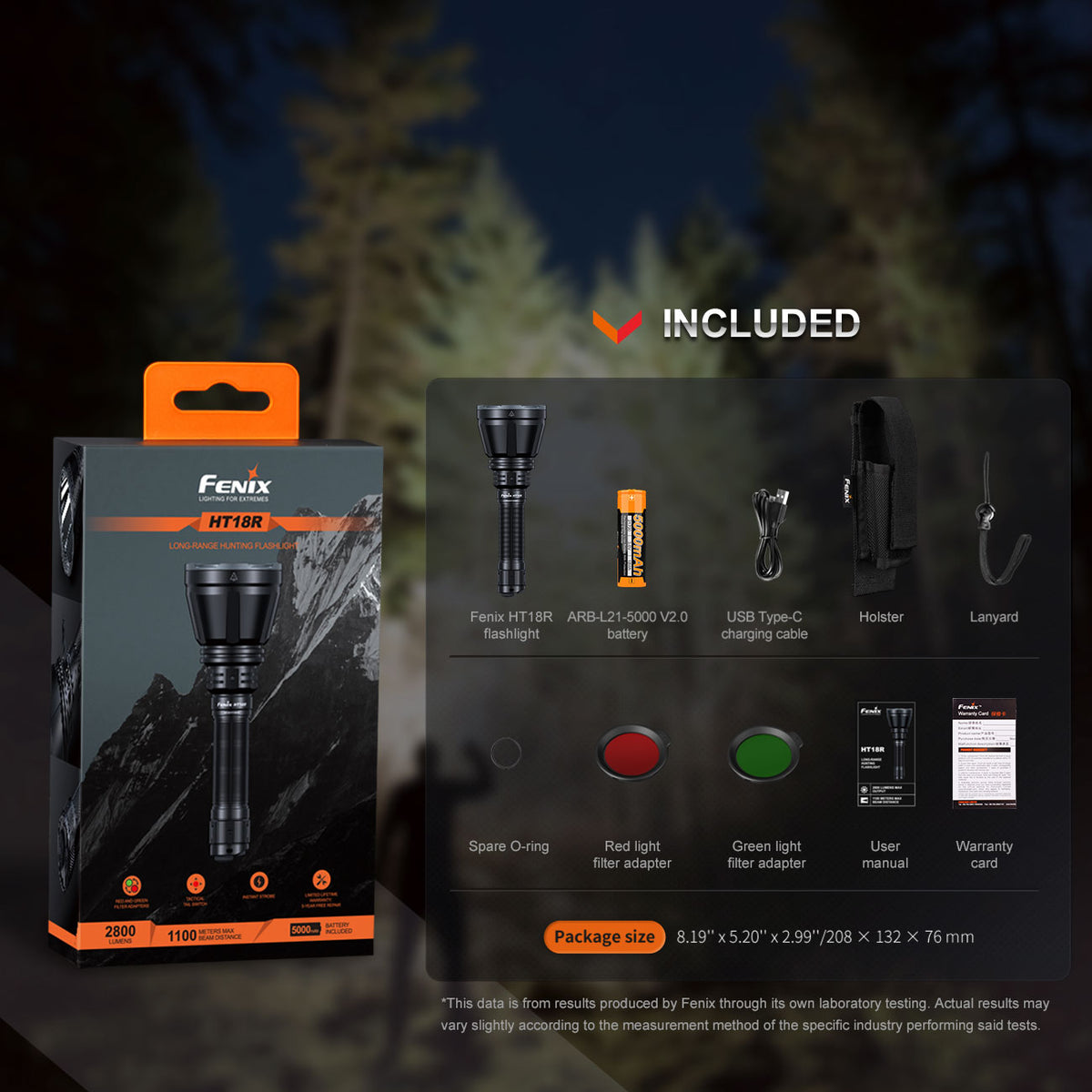 Fenix HT18R Jagd LED Taschenlampe 2800 Lumen – Lieferumfang und Verpackung