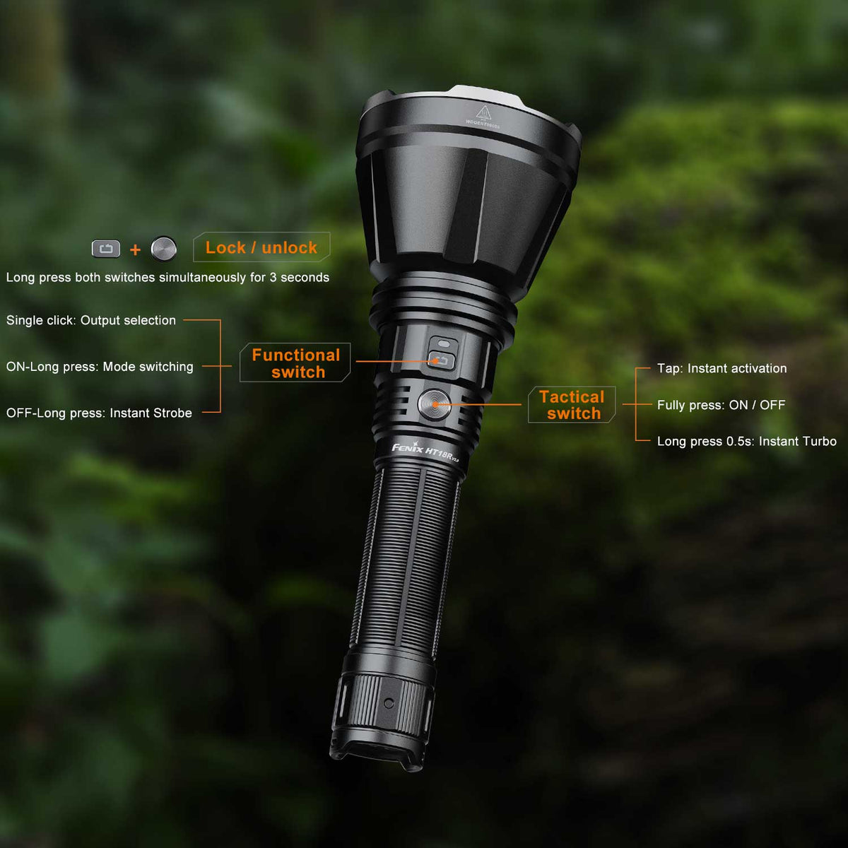 Fenix HT18R V2.0 - Jagd Taschenlampe mit hoher Reichweite 3700 Lumen Akku & USB-C – Detailansicht
