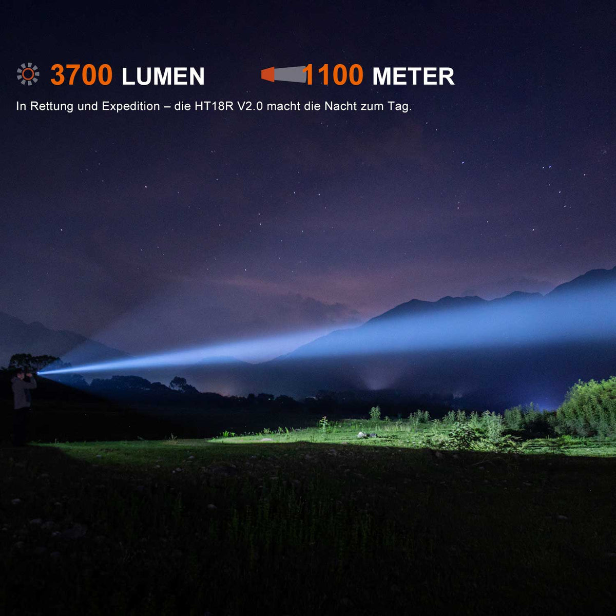 Fenix HT18R V2.0 - Jagd Taschenlampe mit hoher Reichweite 3700 Lumen Akku & USB-C – Detailansicht