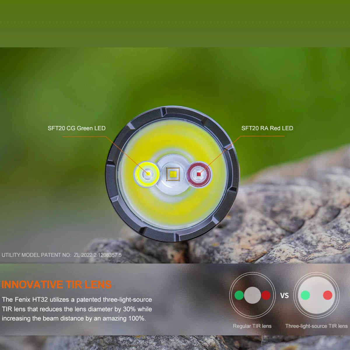 Fenix HT32 – Jagd-Taschenlampe mit 2500 lm, Rot- und Grünlicht, USB-C-Akku – LEDs und Reflektor