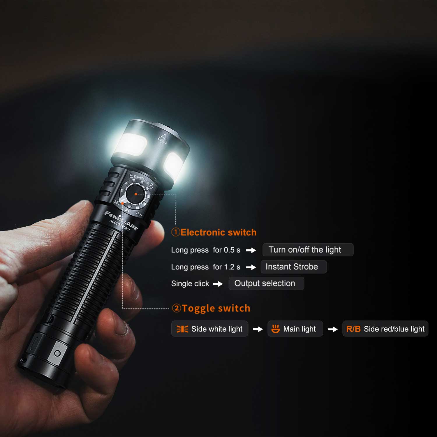 Fenix LD35R LED Taschenlampe mit 360° Seitenlicht weiß, rot, blau 1800 Lumen USB-C – Detailansicht