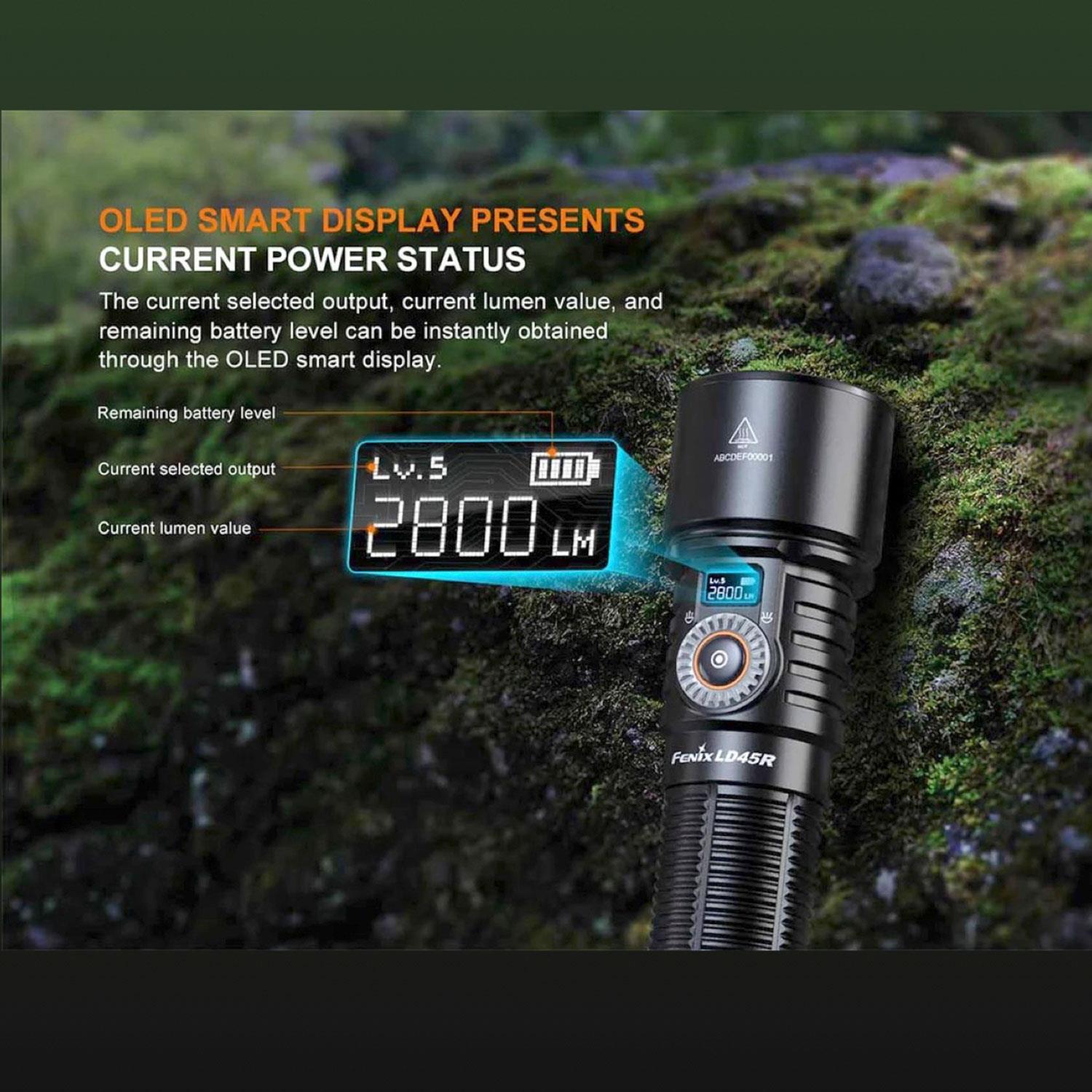 Fenix LD45R fokussierbare LED Taschenlampe mit Zoom 2800 Lumen Akku USB-C – Detailansicht