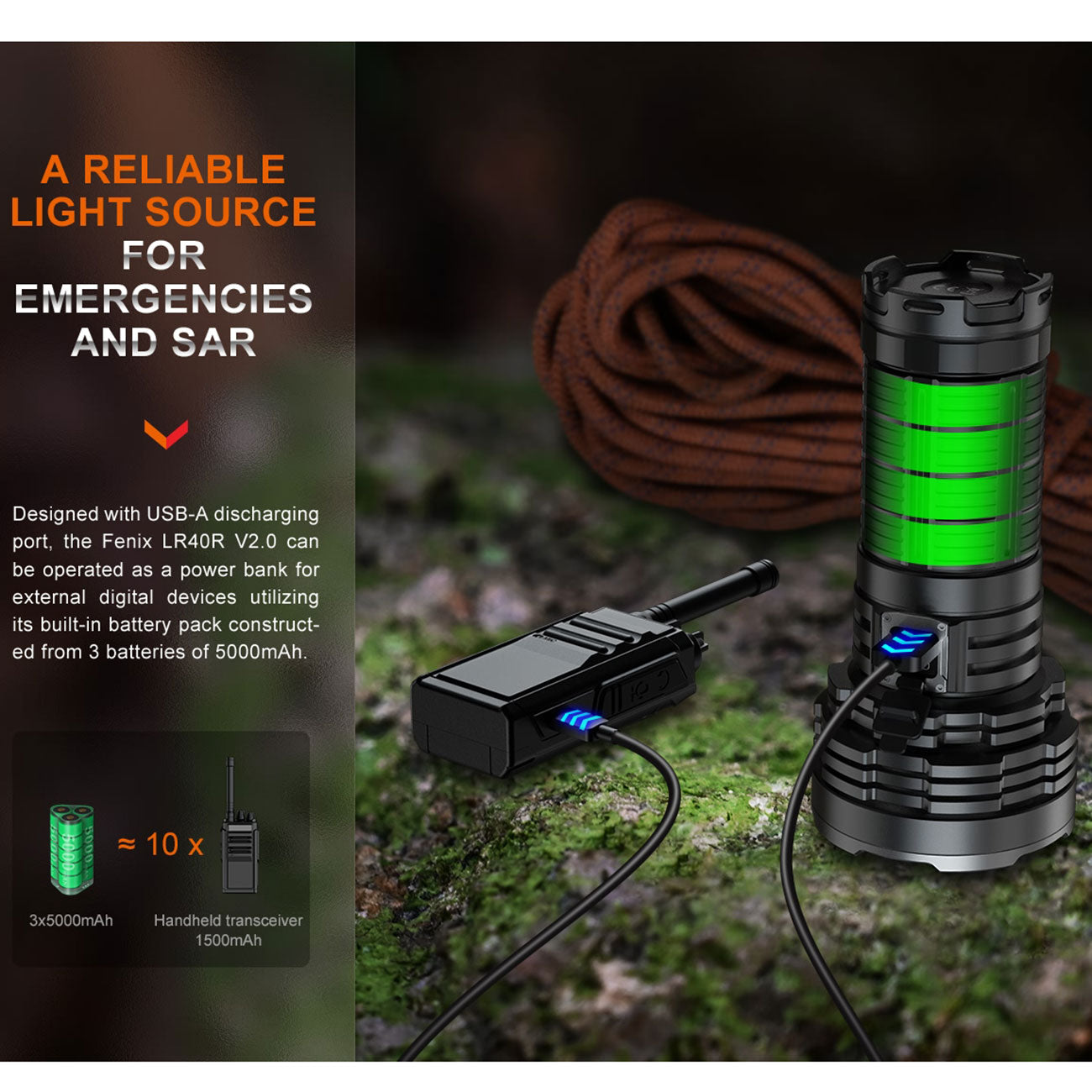 Fenix LR40R V2.0 LED Taschenlampe, 15000 Lumen, 900m Leuchtweite, Suche, Rettung – Detailansicht