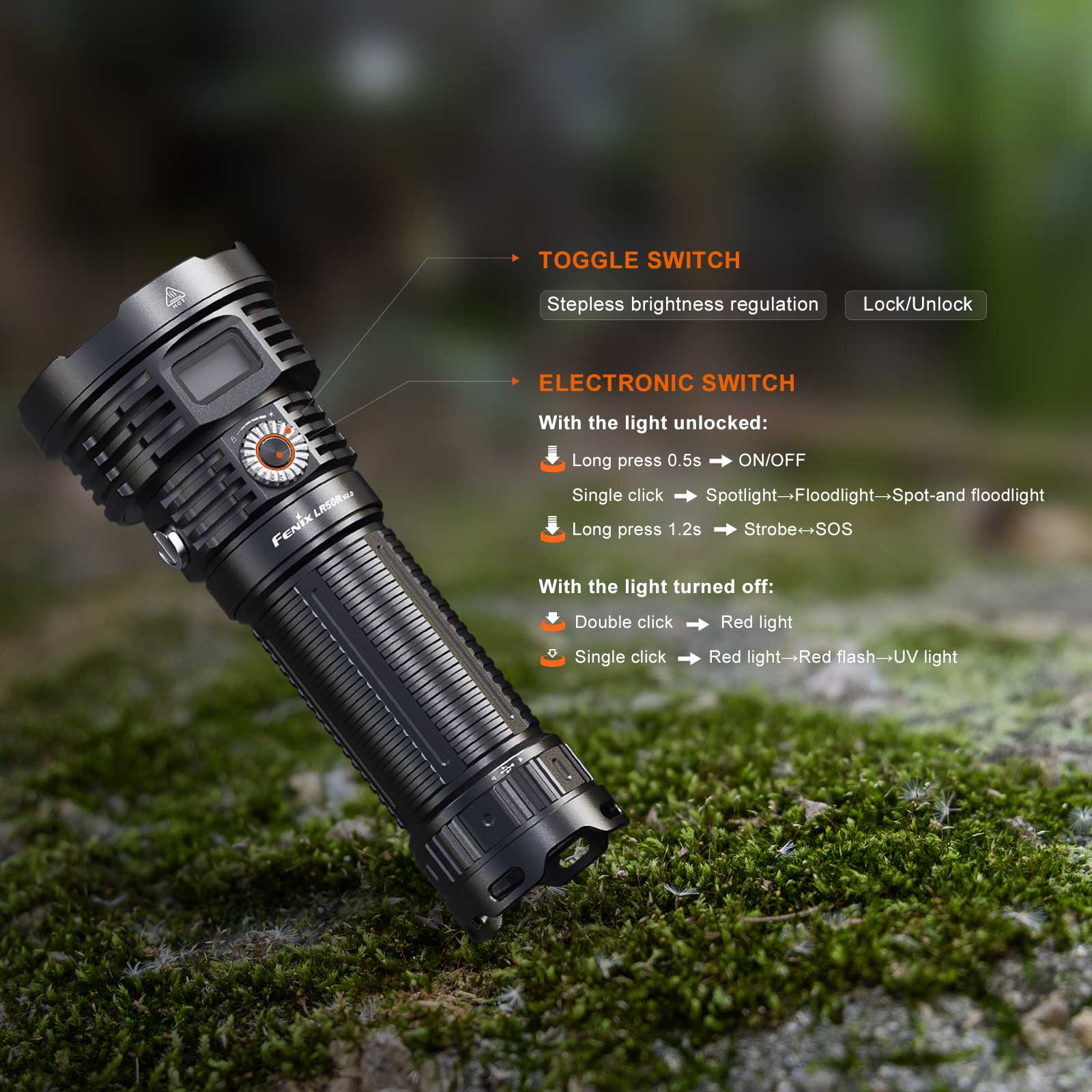 Fenix LR50R V2.0 LED Taschenlampe - technische Daten aufgelistet