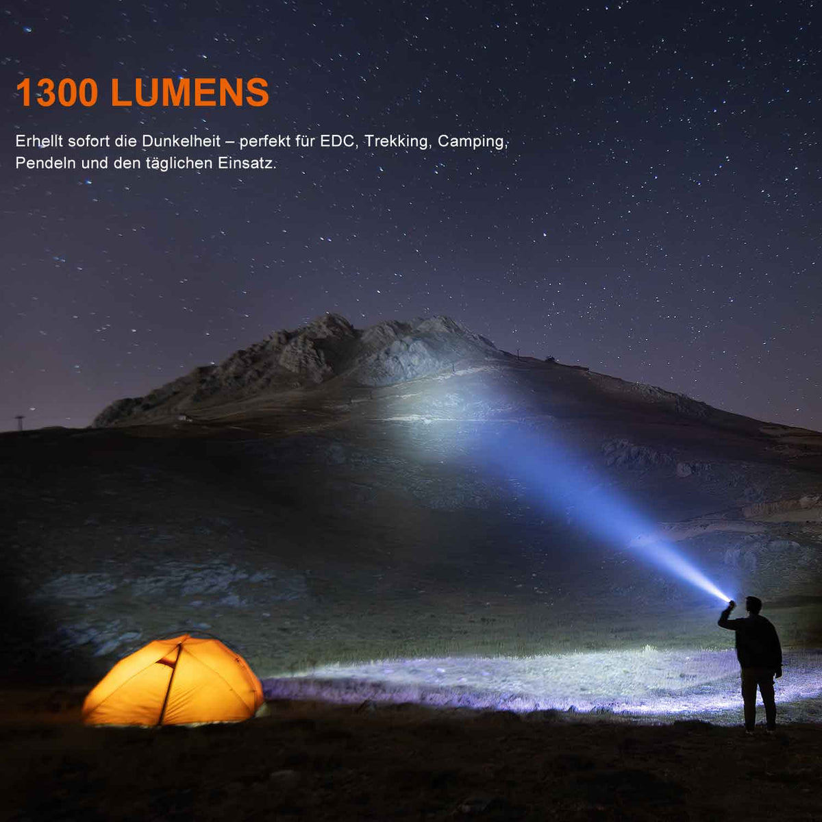 Fenix PD26R ACE – LED Taschenlampe mit 1300 Lumen 1600mAh Akku & USB-C – Detailansicht