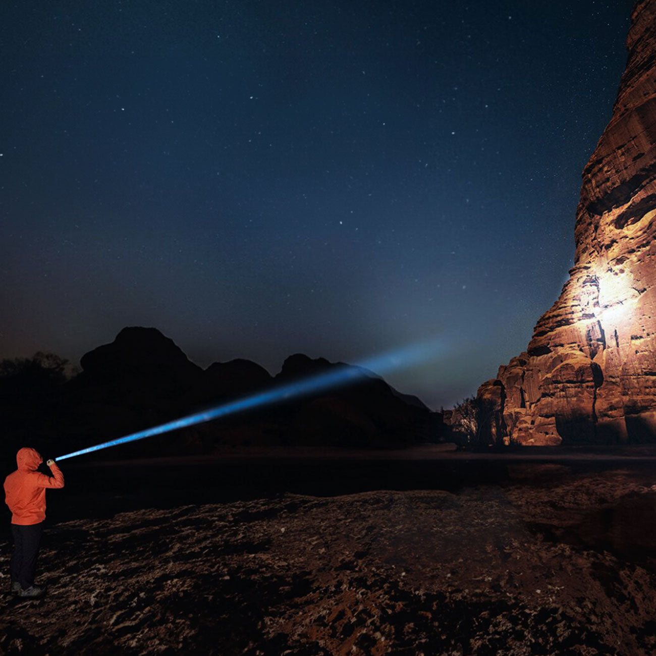 Fenix PD36R V2.0 LED Taschenlampe 1700 Lumen – Detailansicht