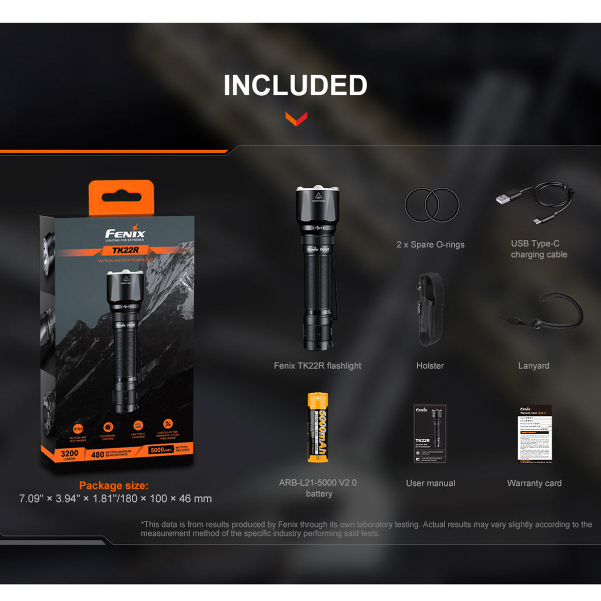 Fenix TK22R LED Taschenlampe 3200 Lumen – Detailansicht