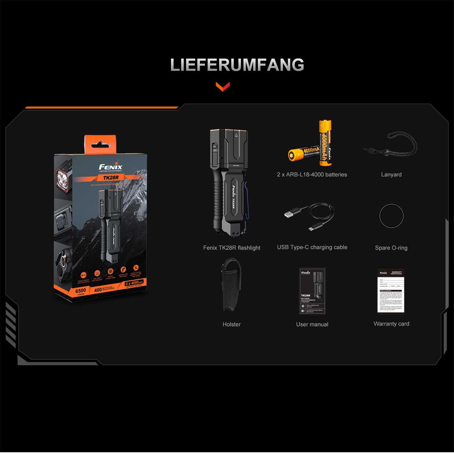 Fenix TK28R – Jagd Taschenlampe mit Rotlicht und Weißlicht 6500 Lumen Akku USB-C – Detailansicht