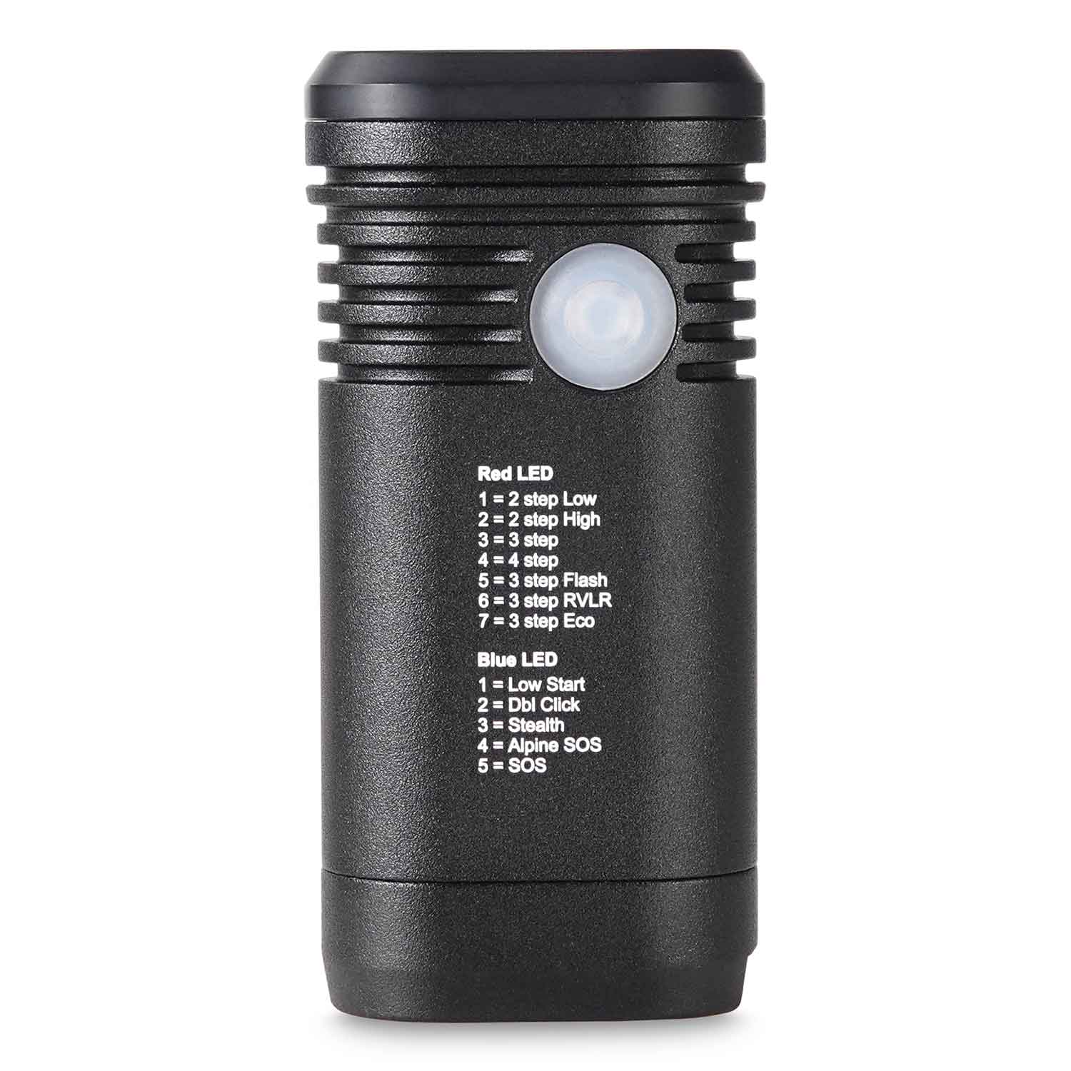Lupine Piko TL Minimax – 1800 Lumen Taschenlampe mit Akku (Modell 2026) – Detailansicht