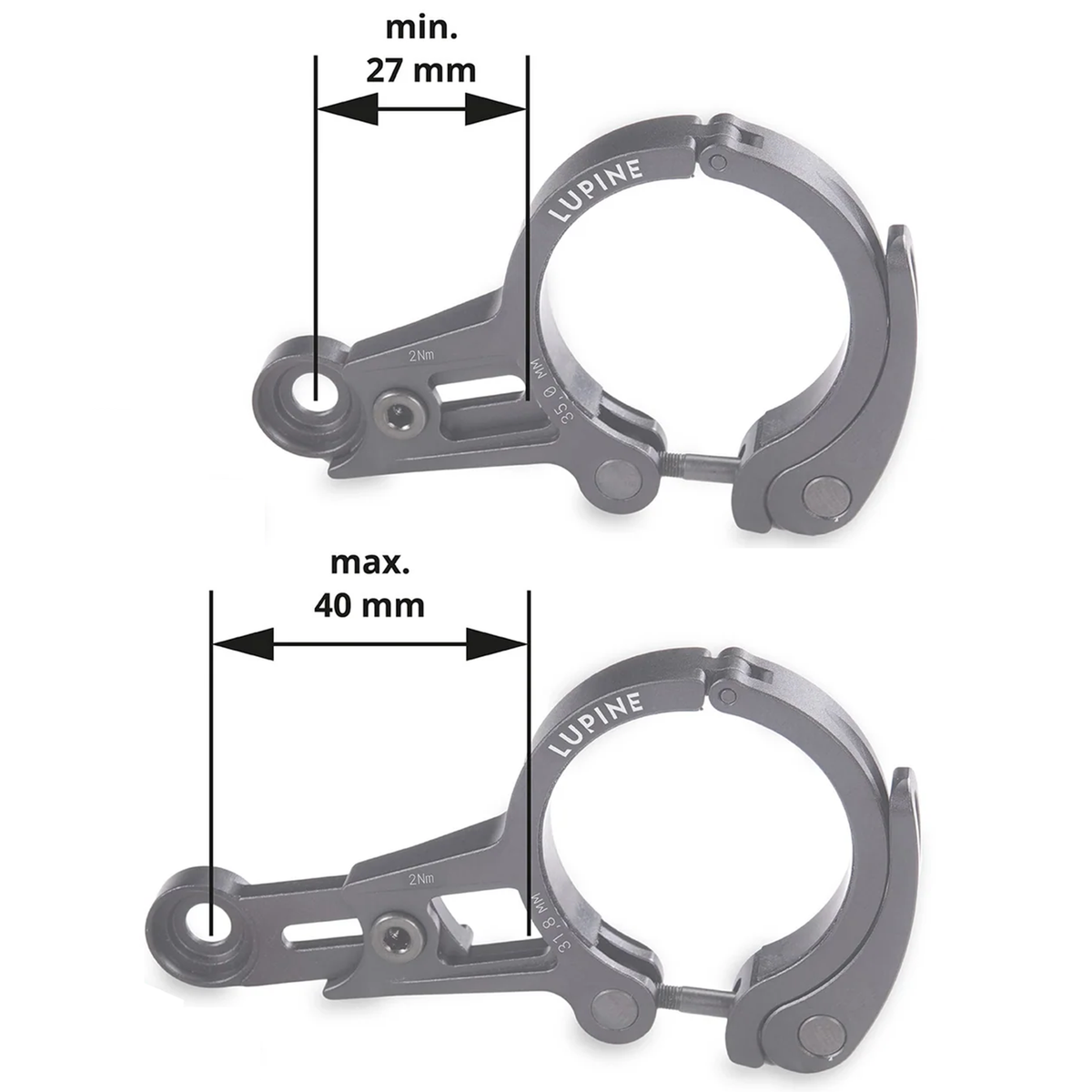 Lupine Flexmount Schnellspanner – Detailansicht