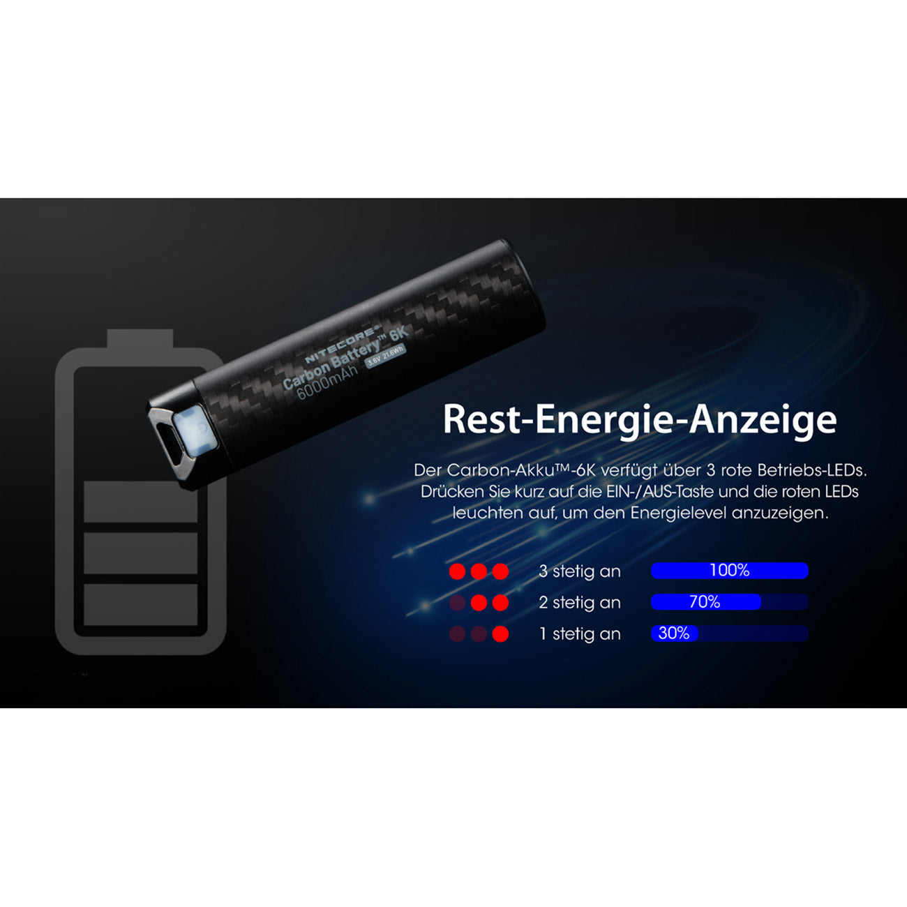 Nitecore Carbon Battery 6K Powerbank – Detailansicht