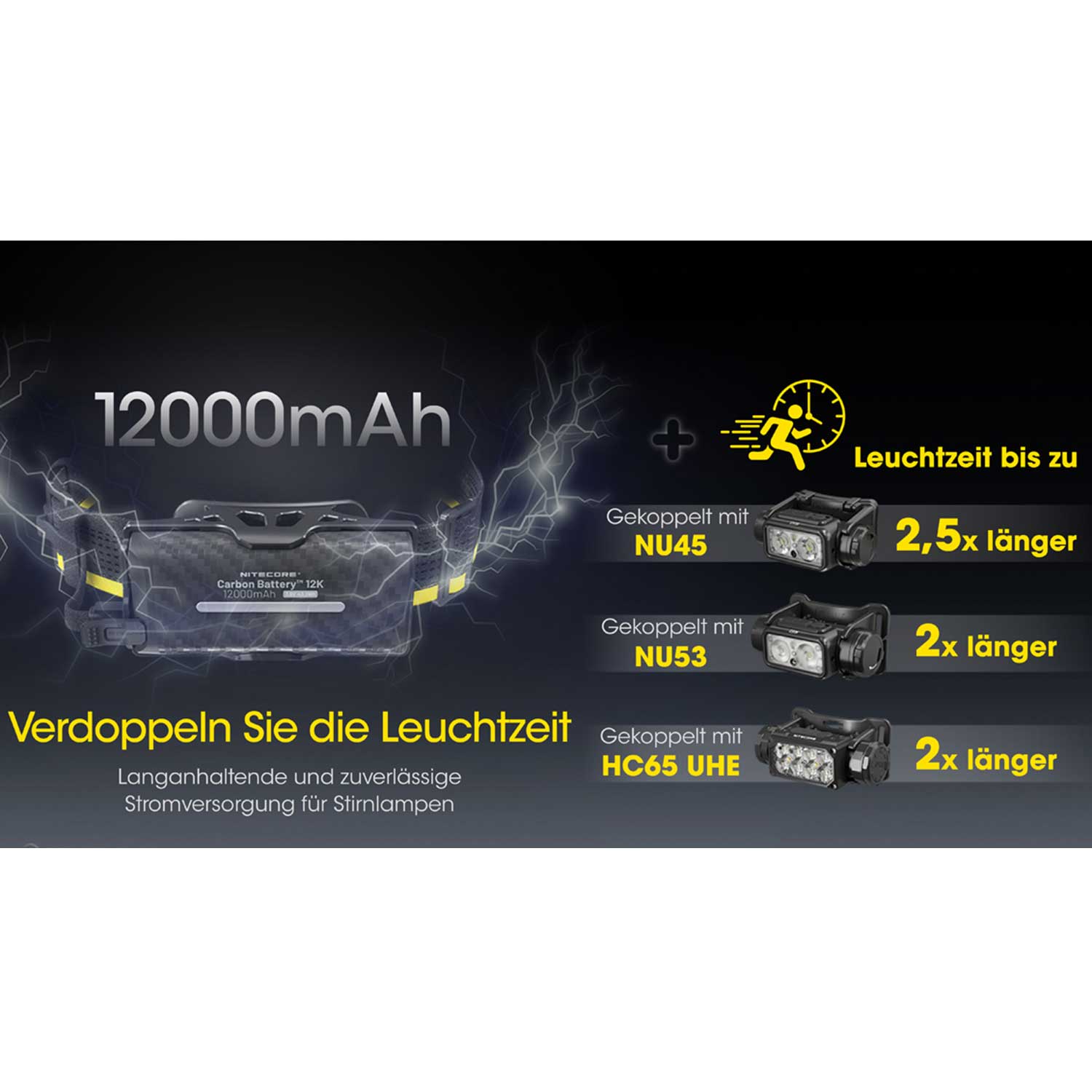 Nitecore Carbon Battery 12K – Erweiterungsakku für Stirnlampen mit 12.000mAh & USB-C – Detailansicht