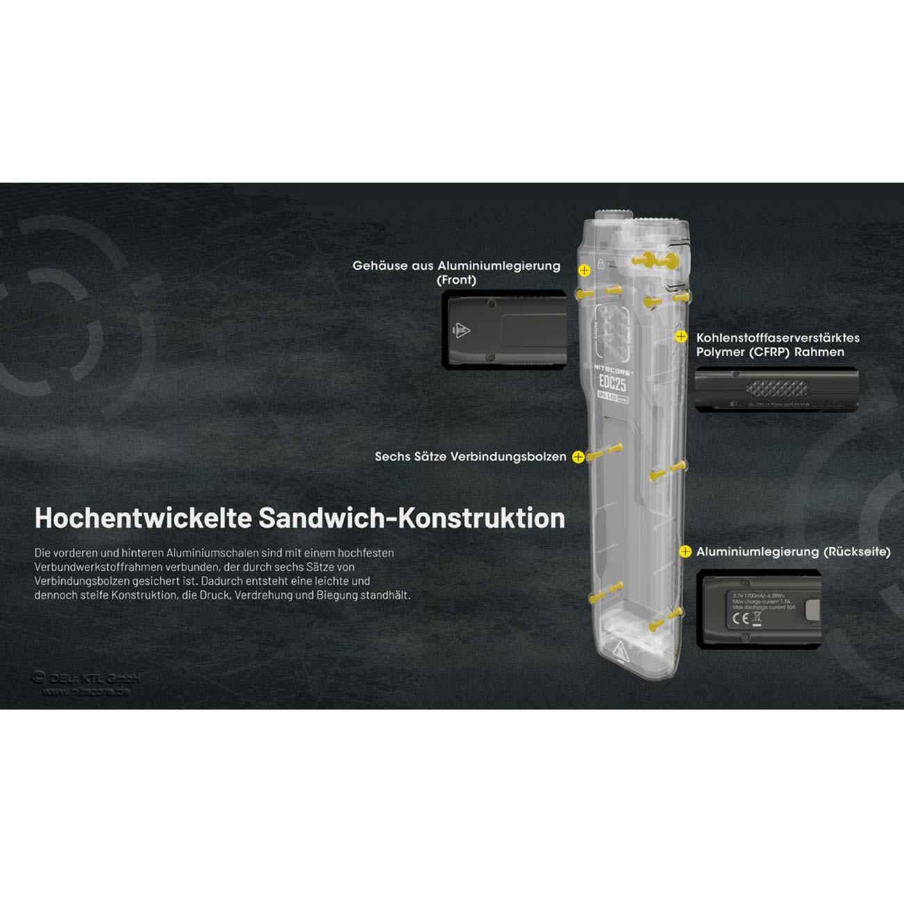 Nitecore EDC25 LED Taschenlampe 3000 Lumen – Detailansicht