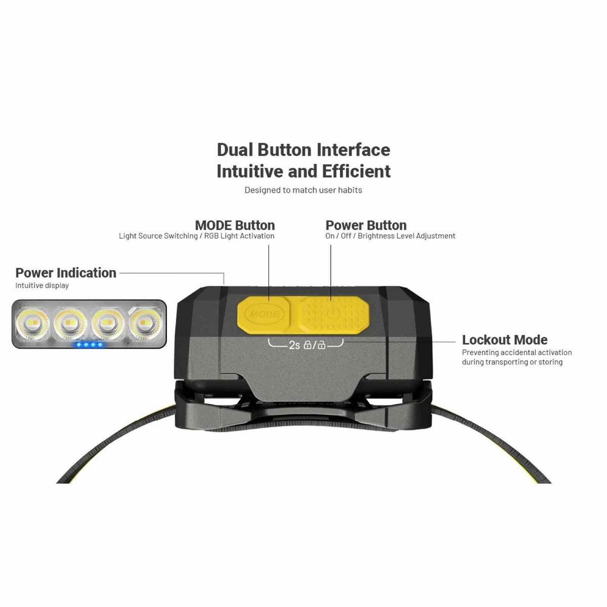 Nitecore HA19 MCT – Stirnlampe mit 600 lm, 3 Farbtemperaturen, RGB & AA-Betrieb