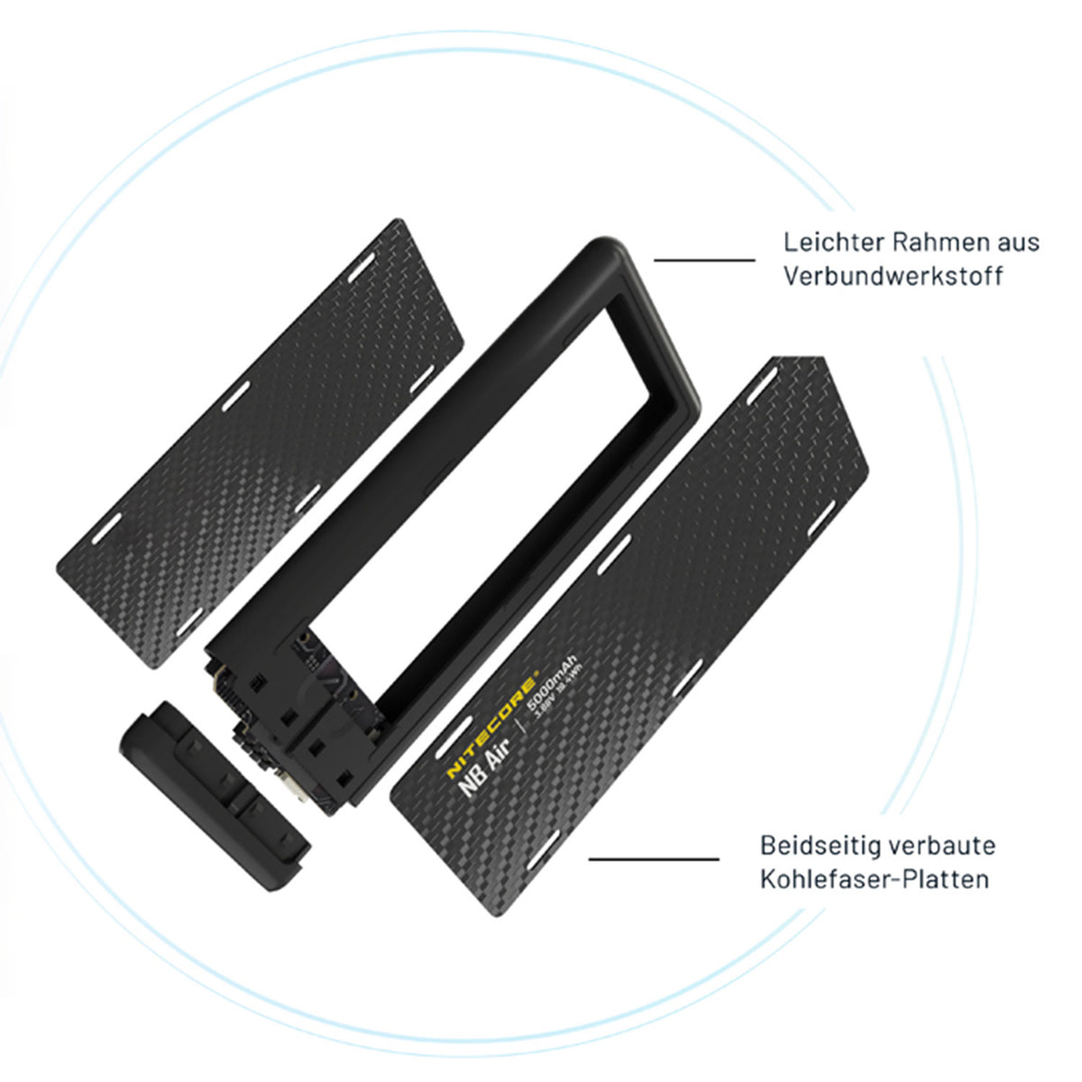 Nitecore NB Air – Leichte Carbon Powerbank 5000mAh, USB-C, PD & QC 3.0, IPX7 – Akkukapazität – Detailansicht 7