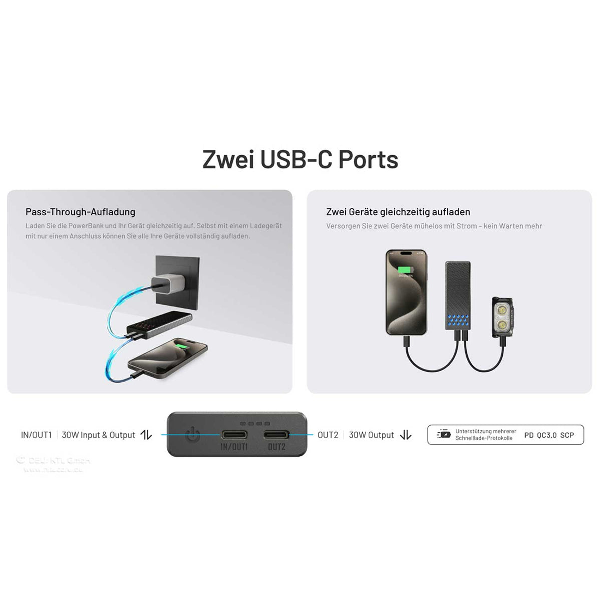 Nitecore CARBO10000 GEN2 – Ultraleichte Carbon Powerbank 10.000 mAh USB-C – Detailansicht