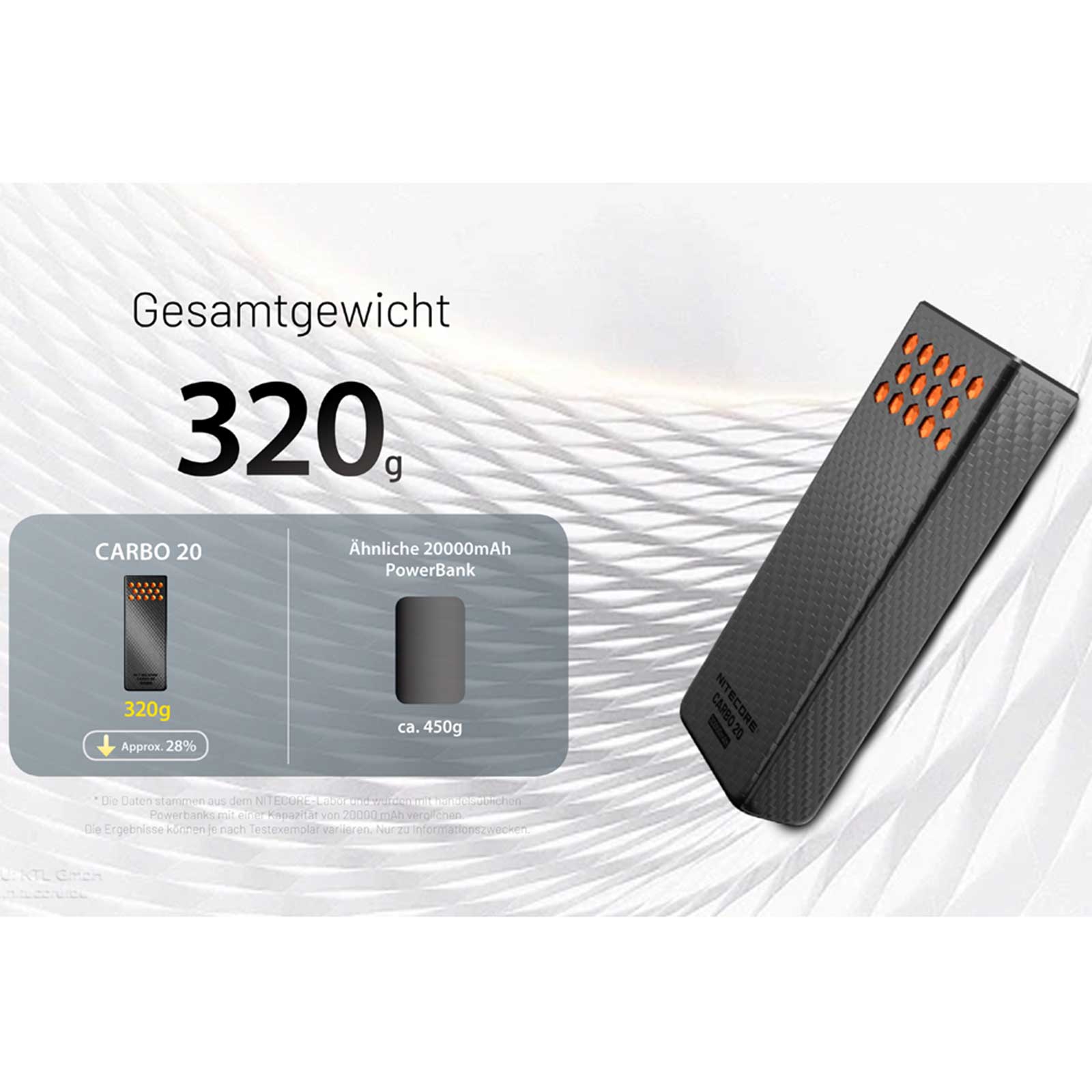 Nitecore CARBO 20 Powerbank - Angabe des Gewichts