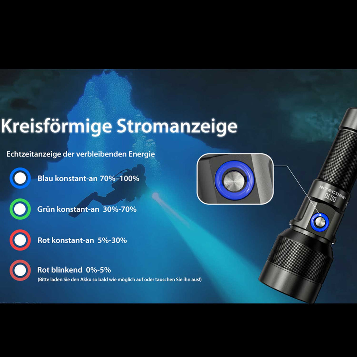 Nitecore DL30 – LED Tauchlampe 1100 Lumen mit Rotlicht & USB-C Akku – Detailansicht