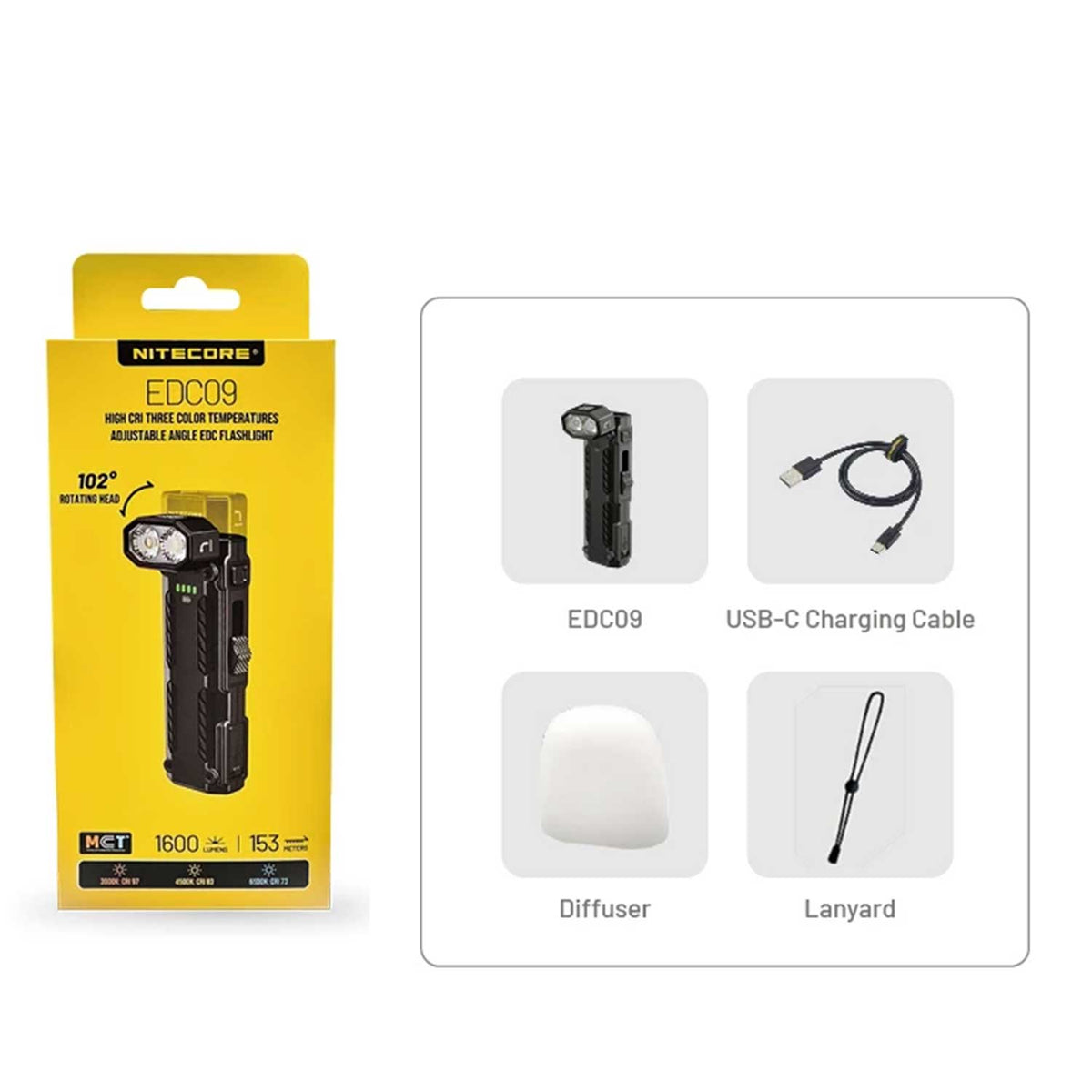 Nitecore EDC09 – Winkeltaschenlampe mit 3 Lichtfarben, Magnetfuß, USB-C, 1600 lm – Detailansicht