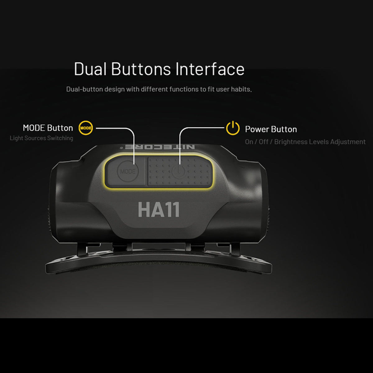 Nitecore HA11 V2.0 LED Stirnlampe 240 Lumen + Rotlicht 1.2V - 3.6V – Detailansicht