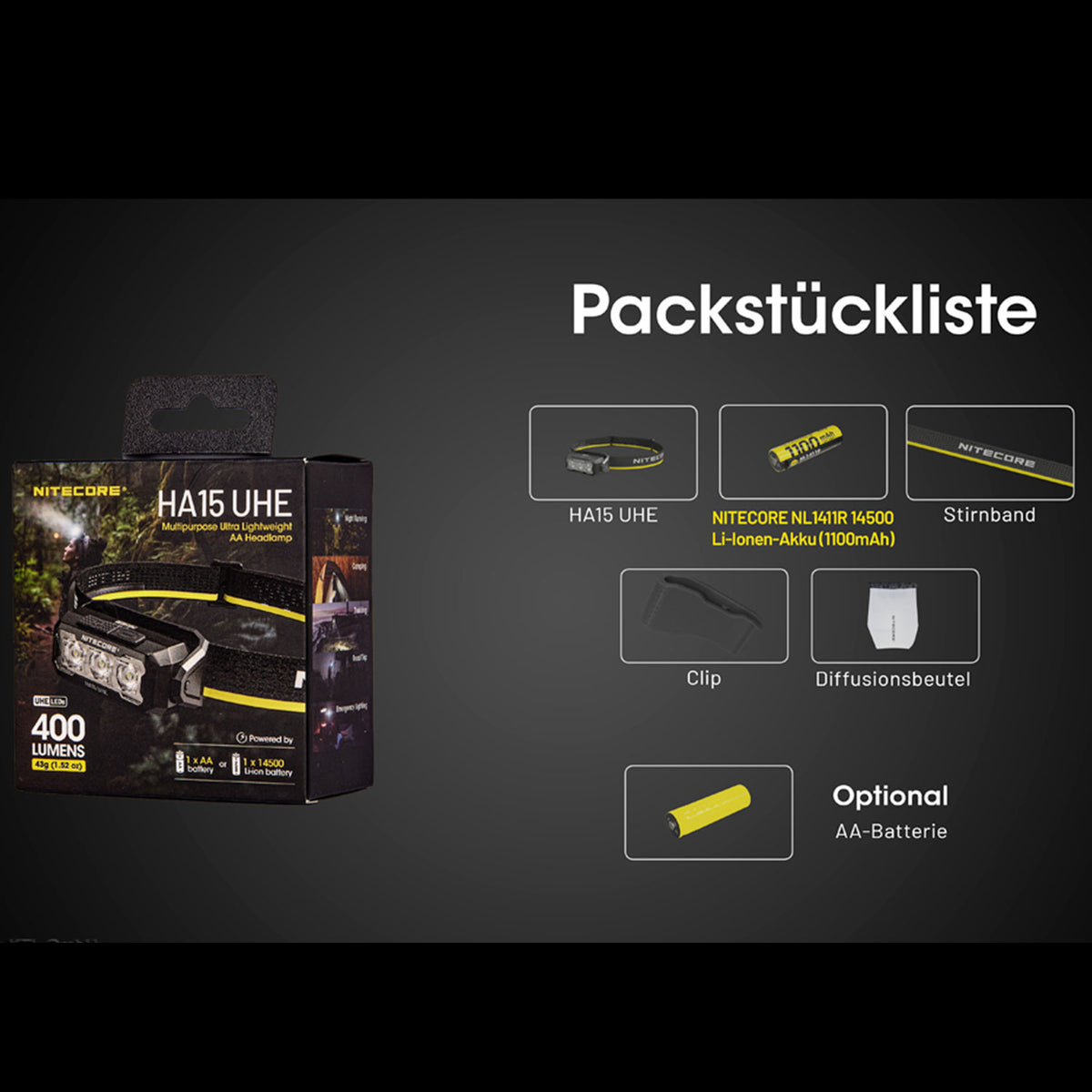 Nitecore HA15 UHE LED Stirnlampe 400 Lumen mit Rotlicht & USB-C Akku NL1411R – Detailansicht