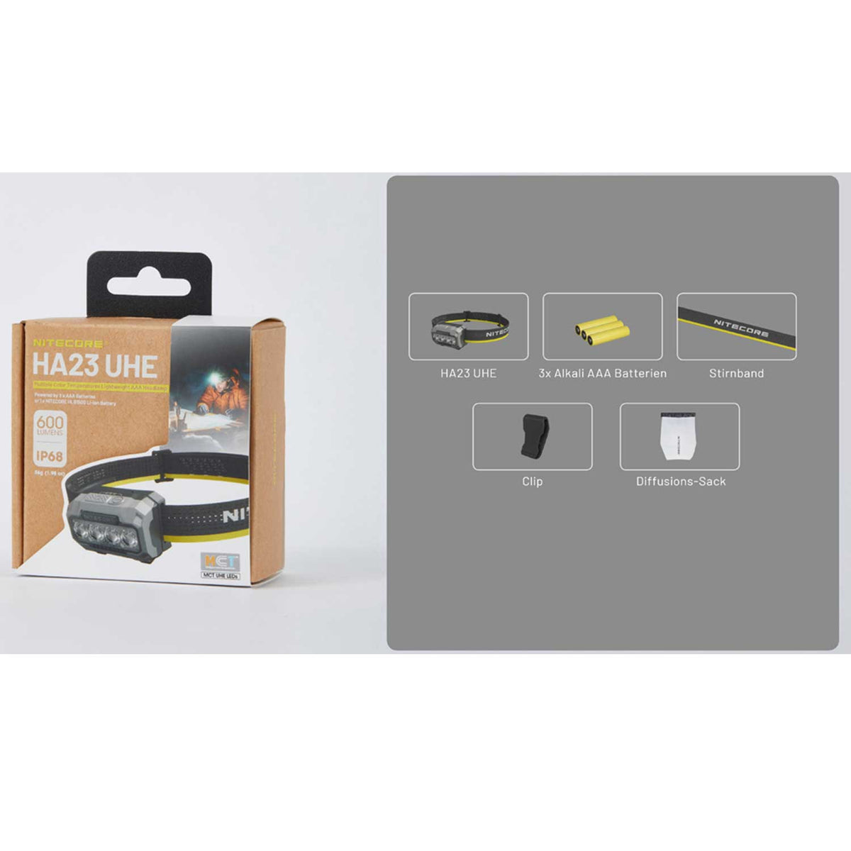 Nitecore HA23 UHE – Stirnlampe mit 600 lm, 3 Lichtfarben, Rotlicht, 3× AAA