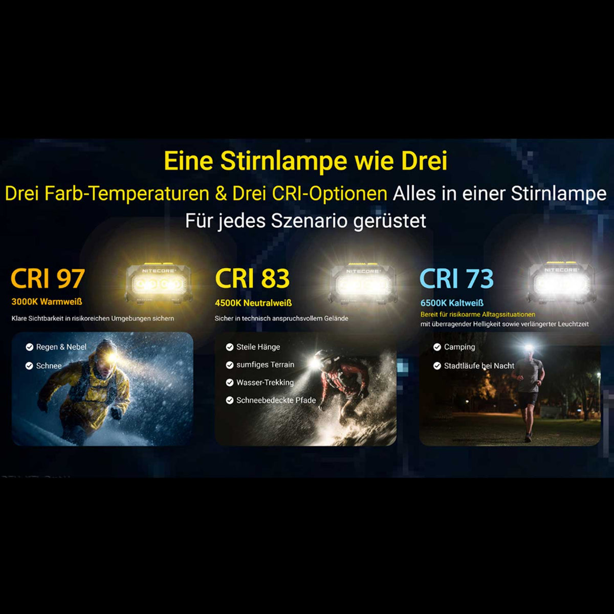 Nitecore HA27 UHE Stirnlampe – 800 Lumen mit Akku & AAA-Betrieb USB-C – Detailansicht