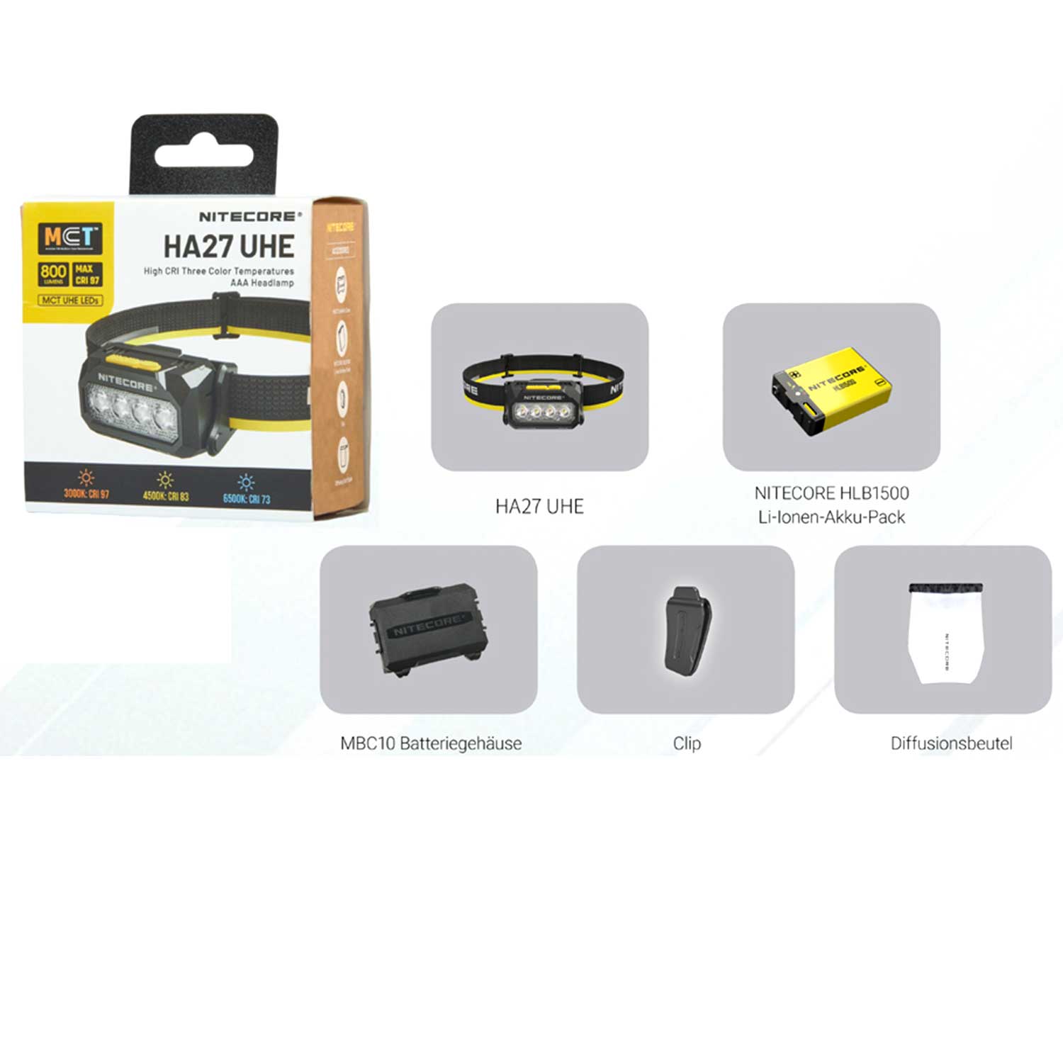 Nitecore HA27 UHE Stirnlampe – 800 Lumen mit Akku & AAA-Betrieb USB-C – Detailansicht