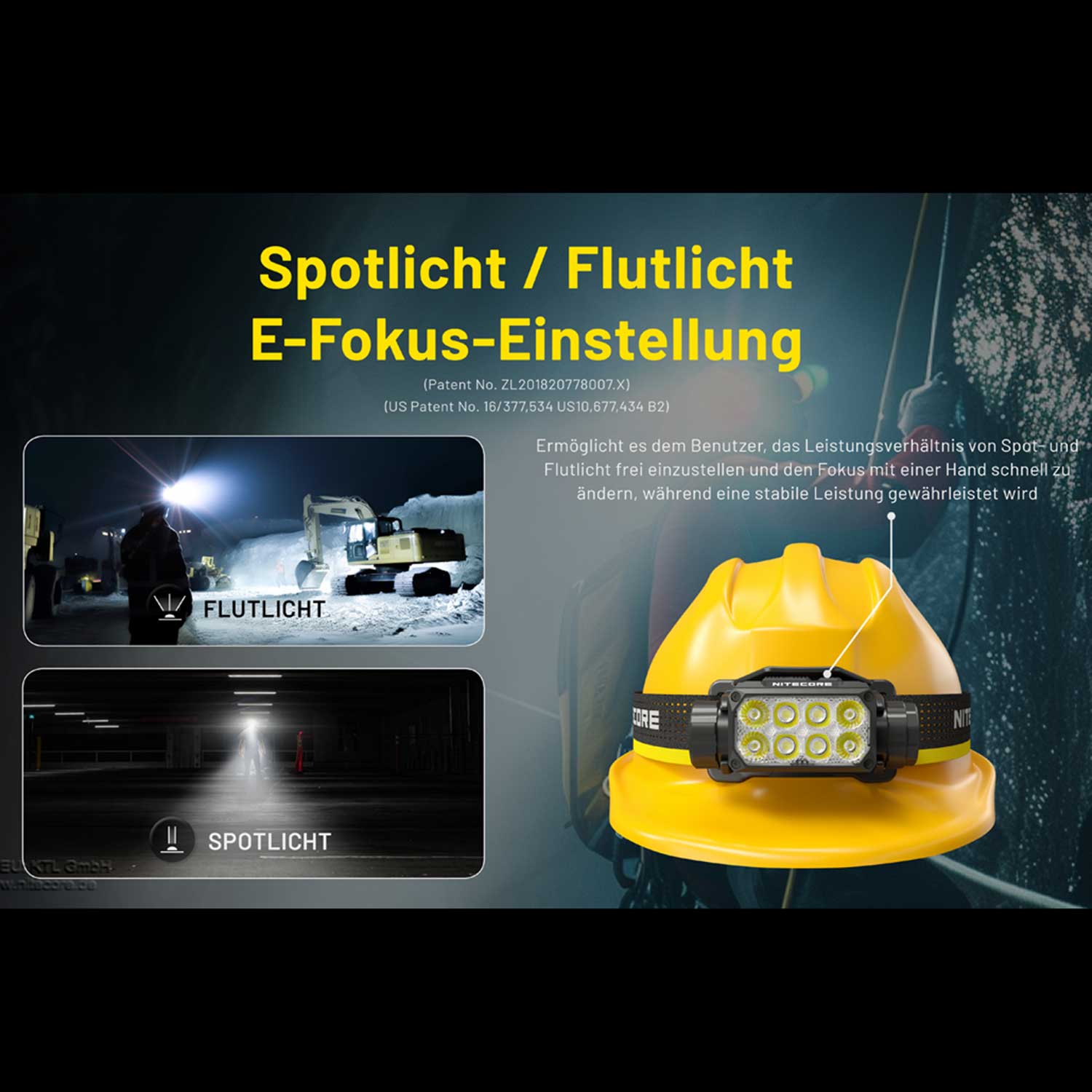 Nitecore HC75 UHE – LED-Stirnlampe mit 3000 Lumen, USB-C, Rotlicht & Fokusfunktion – Detailansicht