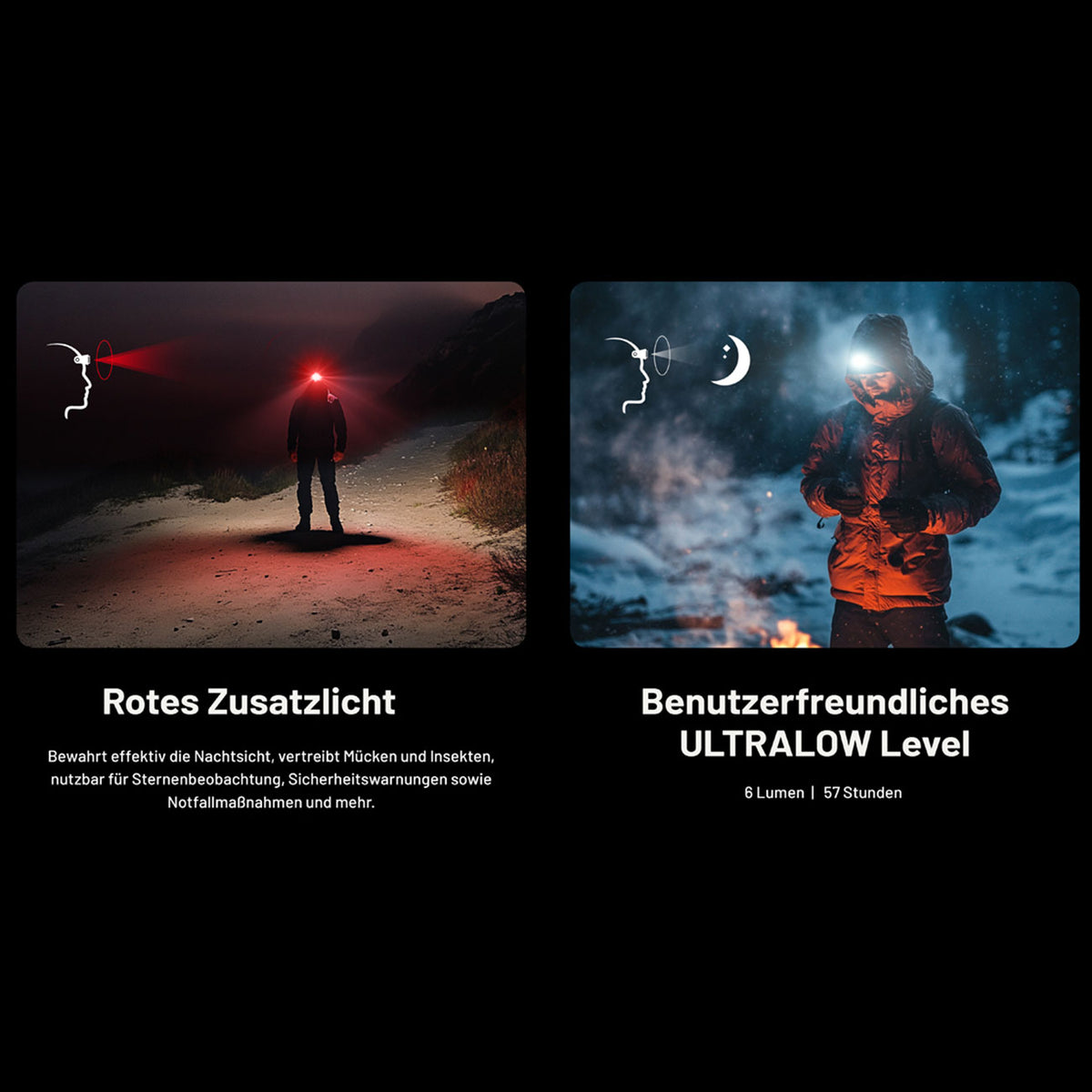 Nitecore NU27 Multi-Color-Temperatur-LED Stirnlampe 600 Lumen, 123m Leuchtweite – Detailansicht