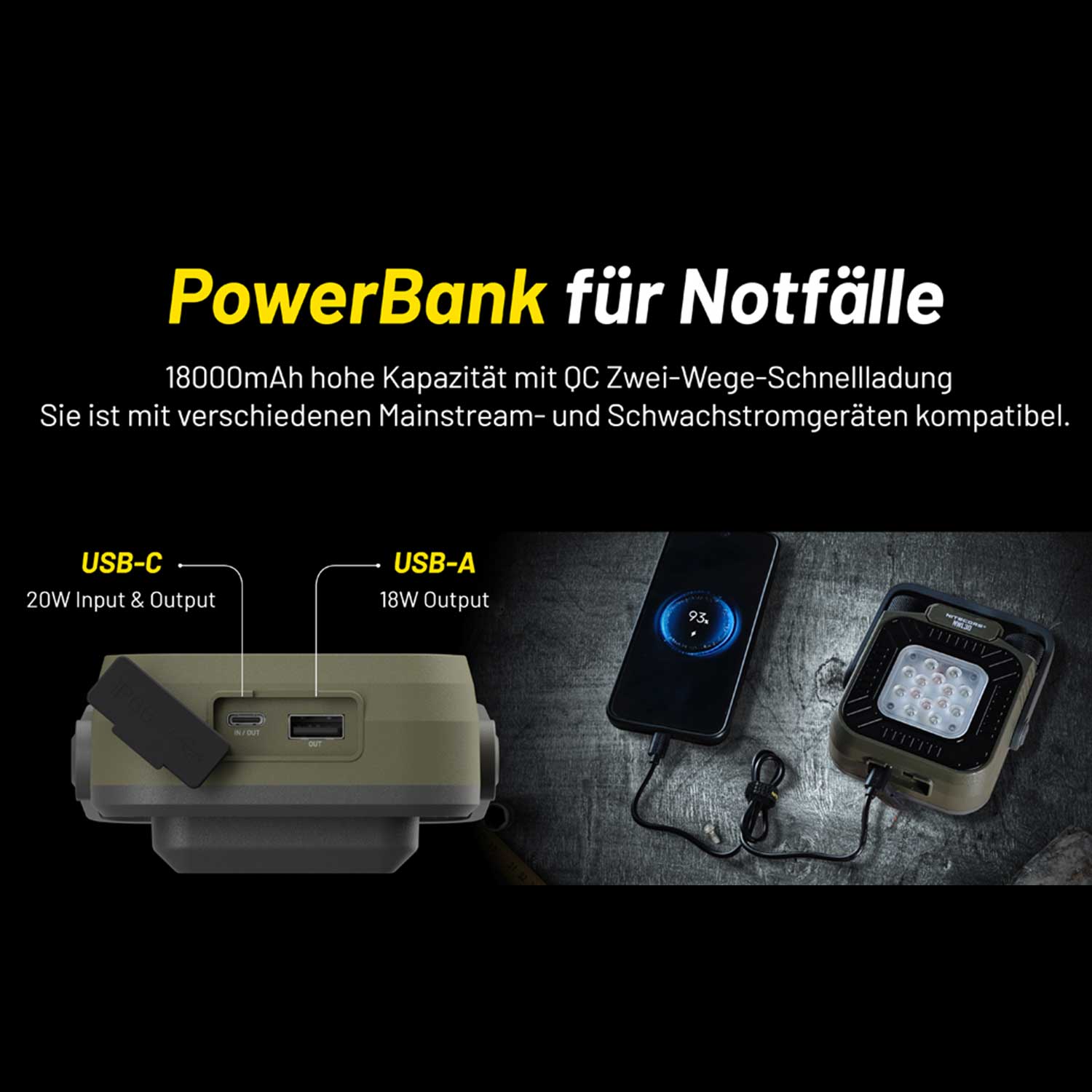 Nitecore NWL30 – 3000 Lumen LED Campinglampe & Arbeitsleuchte mit Mückenabwehrfunktion – Detailansicht