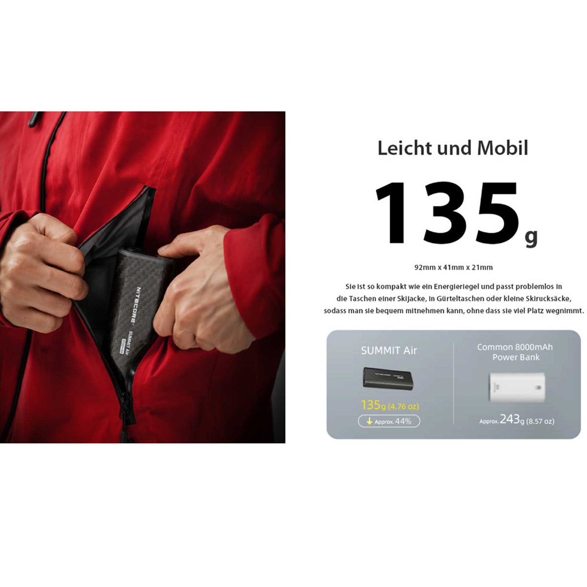 Nitecore SUMMIT Air – 8000mAh Powerbank mit 2x USB-C, kältebeständig bis -40 °C